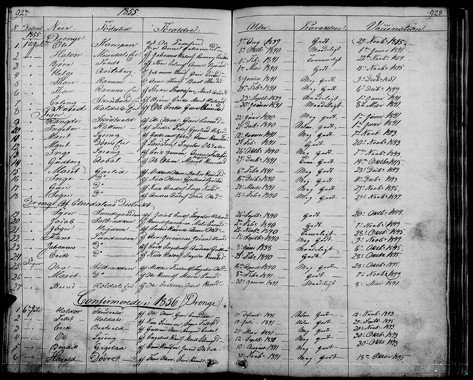 Nord-Aurdal prestekontor, SAH/PREST-132/H/Ha/Hab/L0001: Parish register (copy) no. 1, 1834-1887, p. 927-928