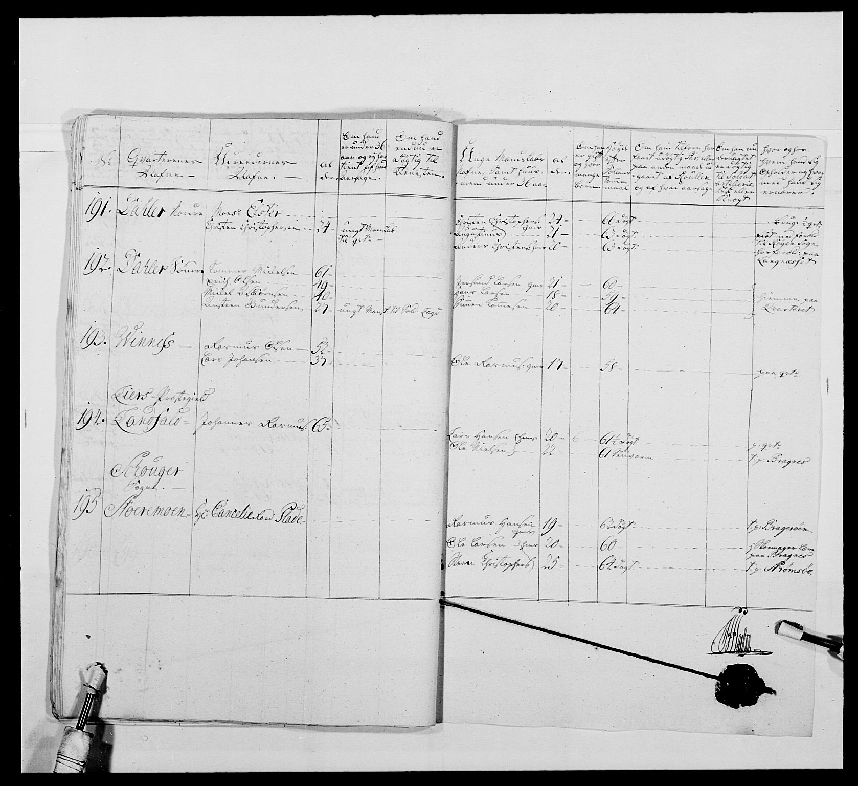 Kommanderende general (KG I) med Det norske krigsdirektorium, RA/EA-5419/E/Ea/L0478: 2. Sønnafjelske dragonregiment, 1765-1767, p. 772