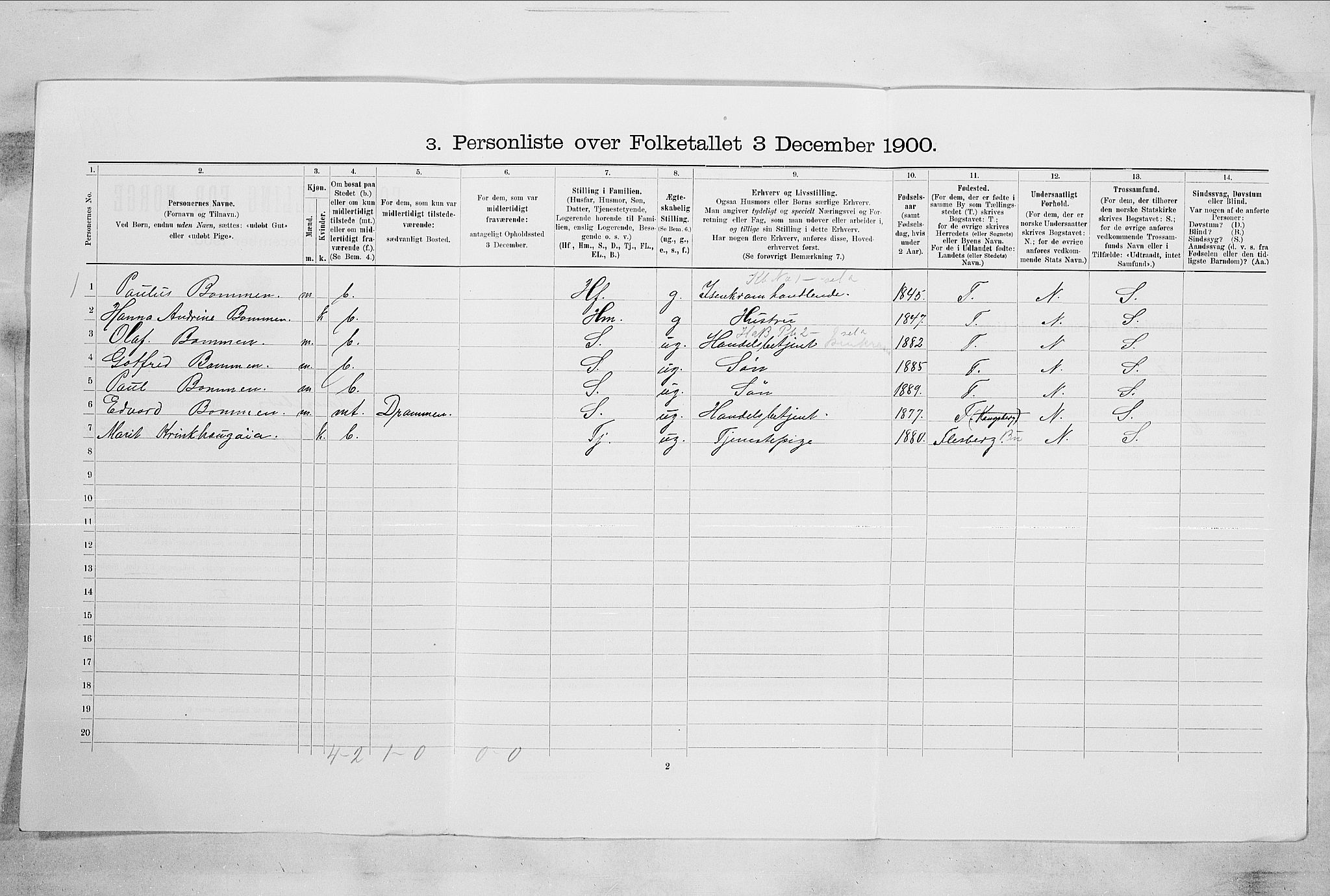 RA, 1900 census for Kongsberg, 1900, p. 119