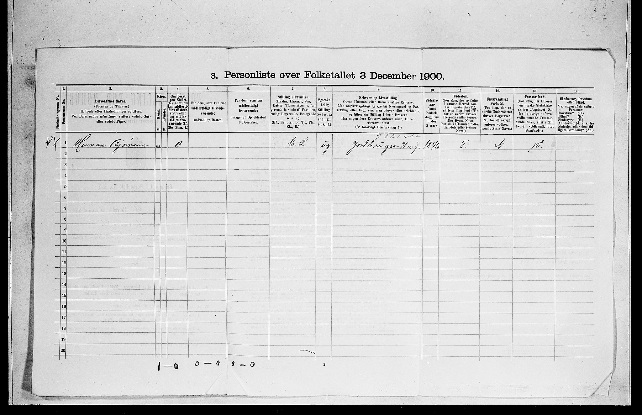 RA, 1900 census for Ål, 1900, p. 45