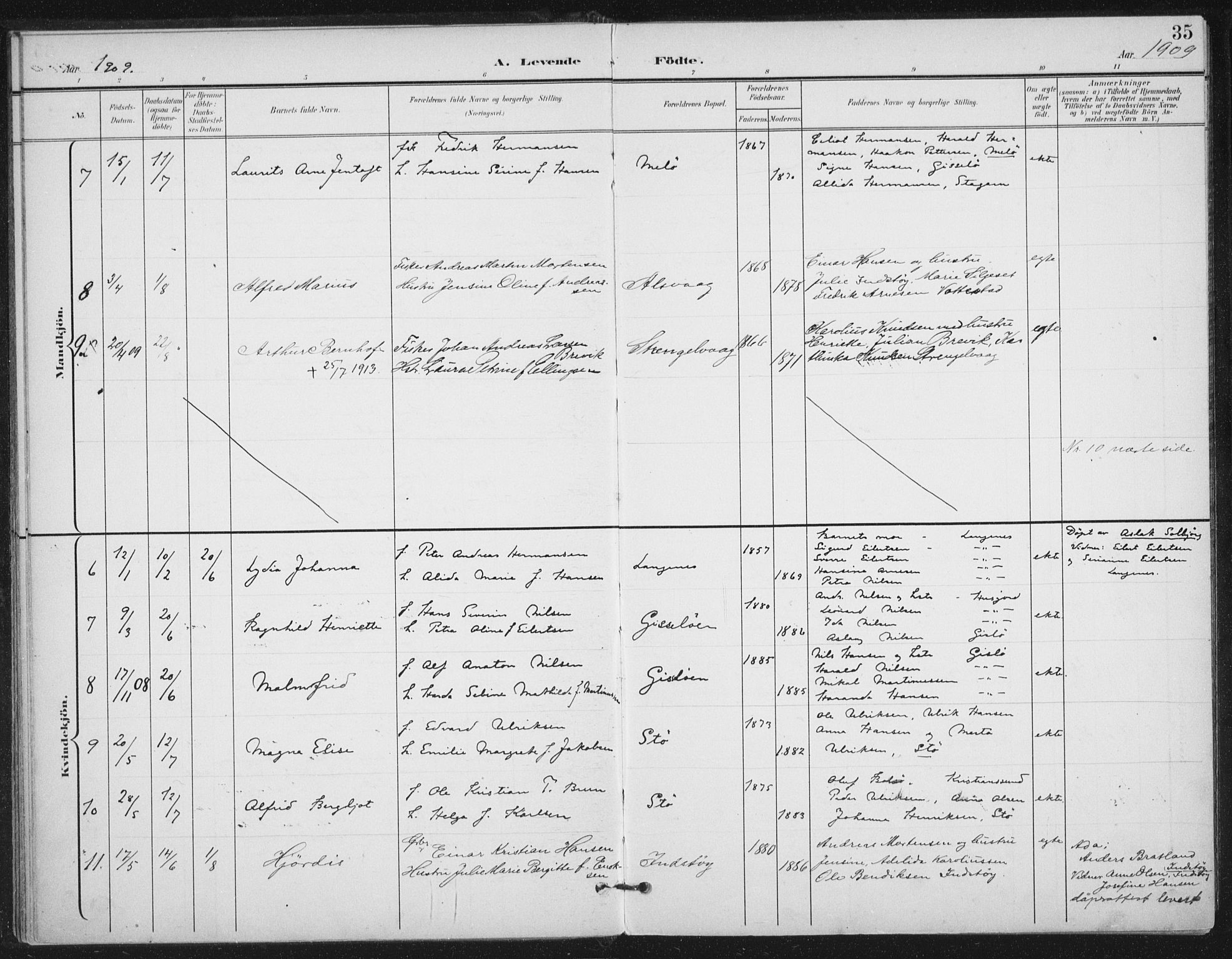 Ministerialprotokoller, klokkerbøker og fødselsregistre - Nordland, AV/SAT-A-1459/894/L1356: Parish register (official) no. 894A02, 1897-1914, p. 35