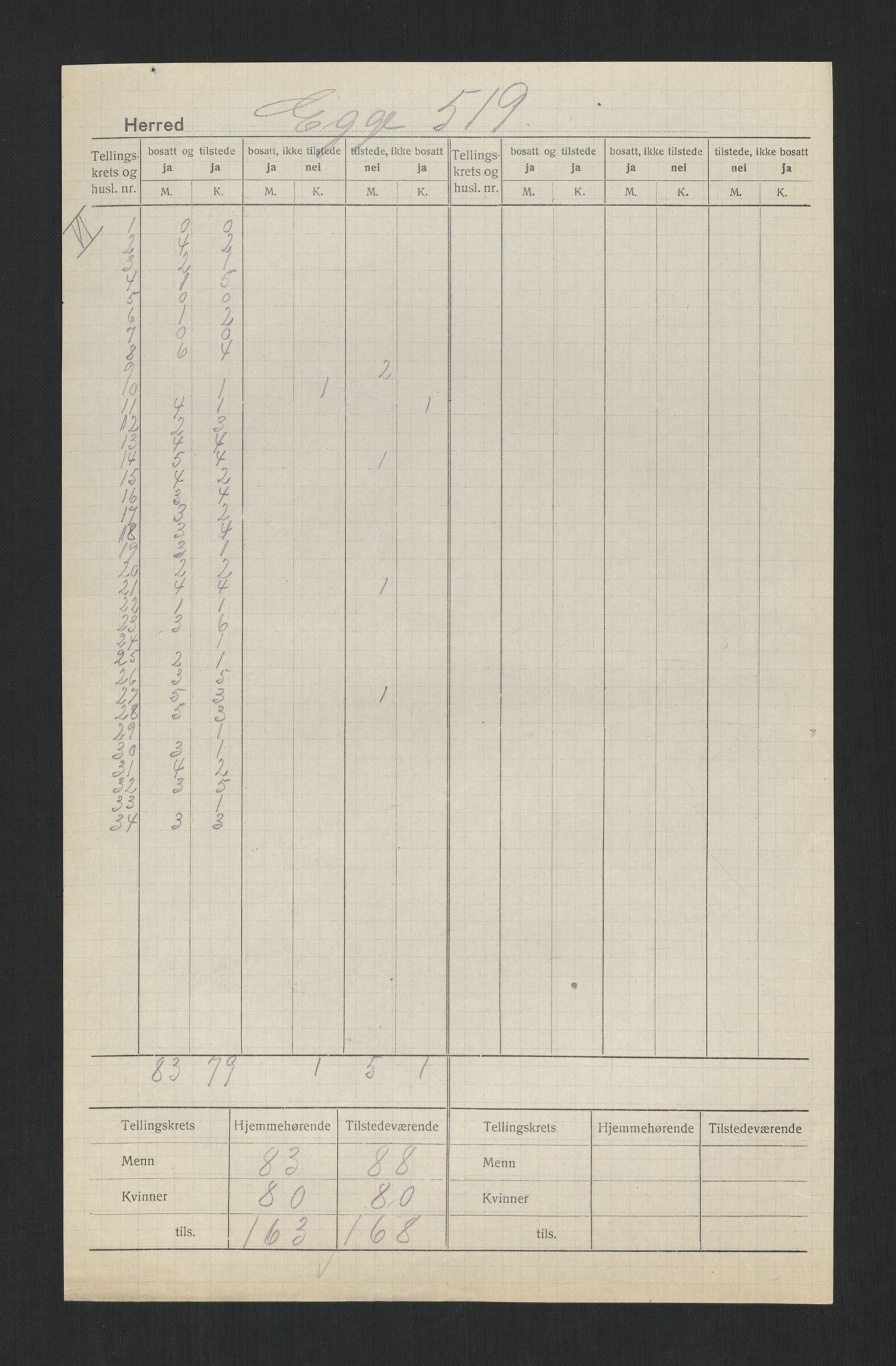 SAT, 1920 census for Egge, 1920, p. 8