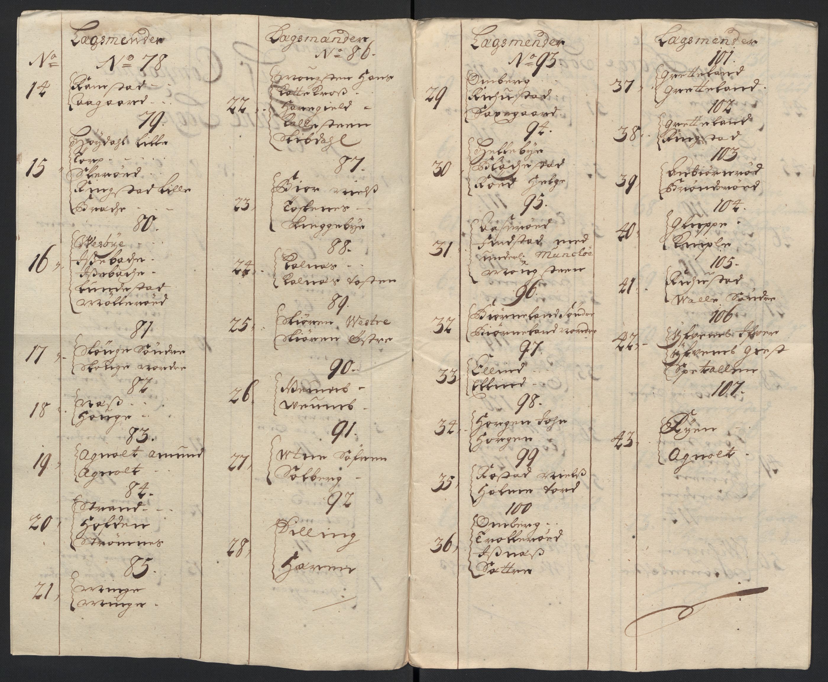 Rentekammeret inntil 1814, Reviderte regnskaper, Fogderegnskap, RA/EA-4092/R04/L0132: Fogderegnskap Moss, Onsøy, Tune, Veme og Åbygge, 1703-1704, p. 285
