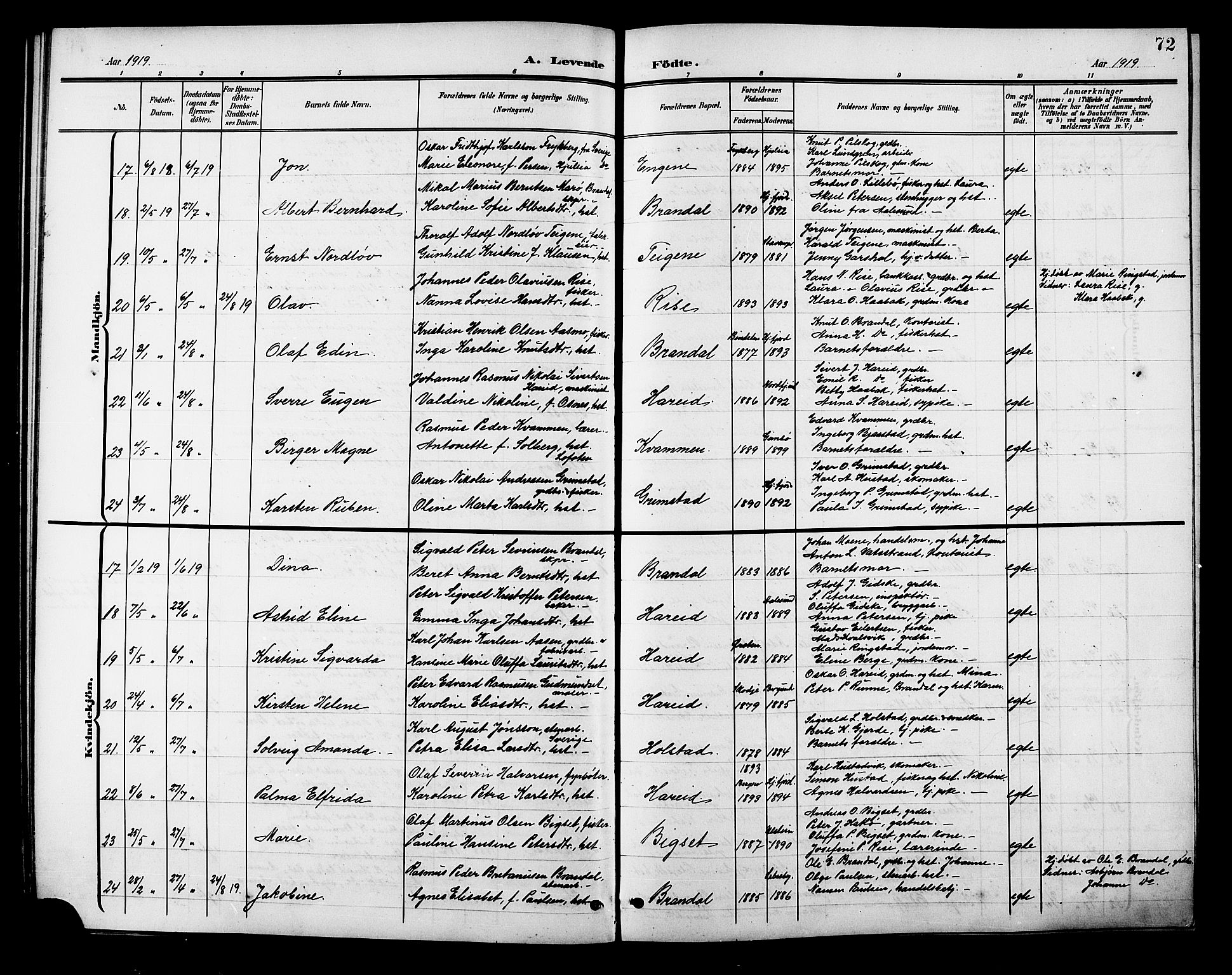 Ministerialprotokoller, klokkerbøker og fødselsregistre - Møre og Romsdal, AV/SAT-A-1454/510/L0126: Parish register (copy) no. 510C03, 1900-1922, p. 72