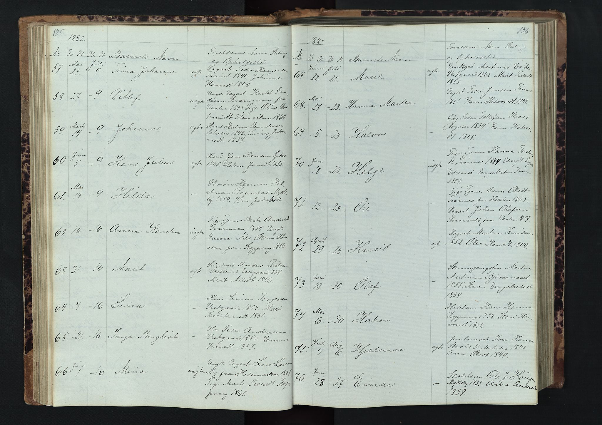 Stor-Elvdal prestekontor, AV/SAH-PREST-052/H/Ha/Hab/L0001: Parish register (copy) no. 1 /1, 1860-1894, p. 125-126