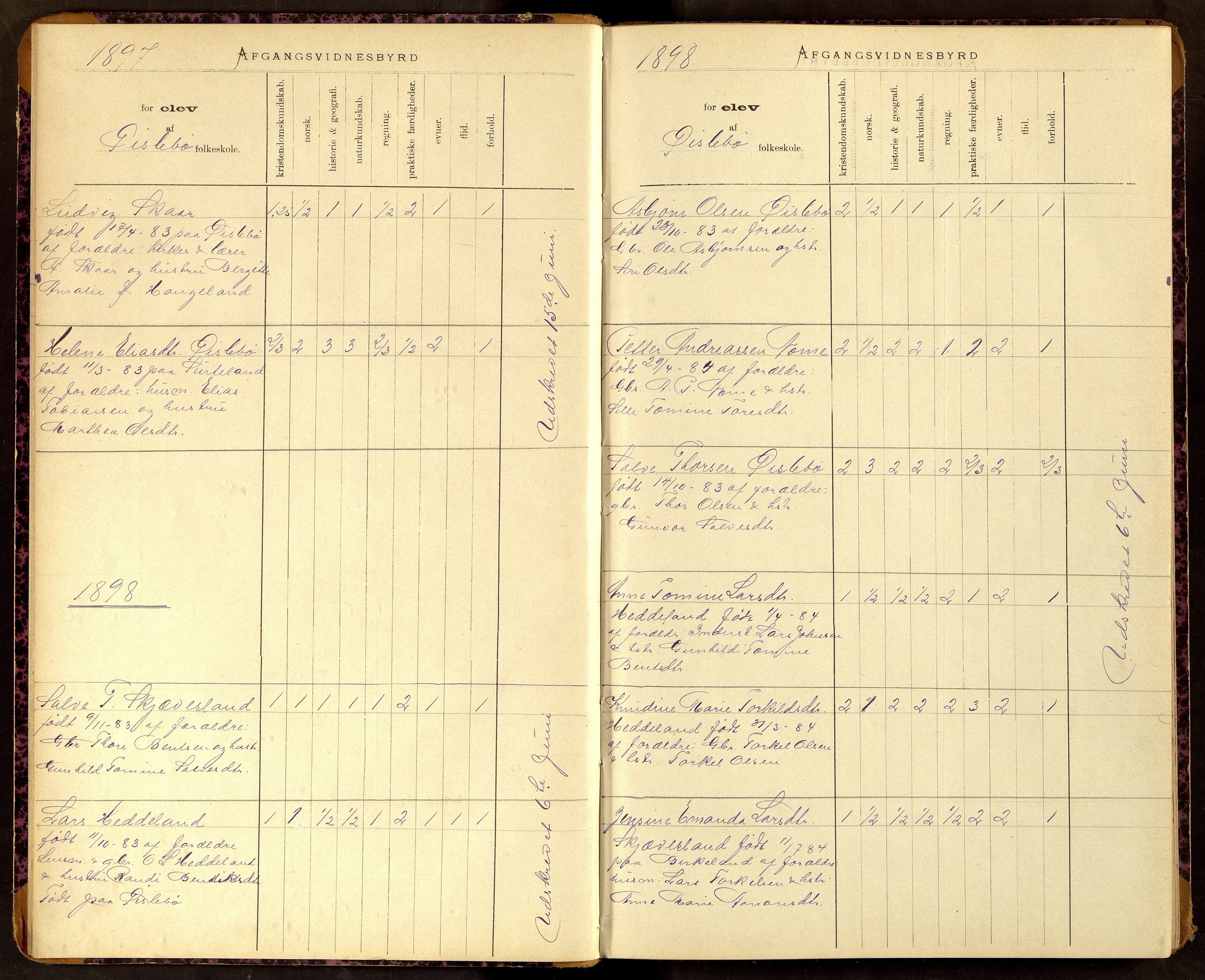 Øyslebø kommune - Øyslebø Skole, ARKSOR/1021ØY552/F/L0001: Protokoll over avgangsvitensbyrd, 1892-1961