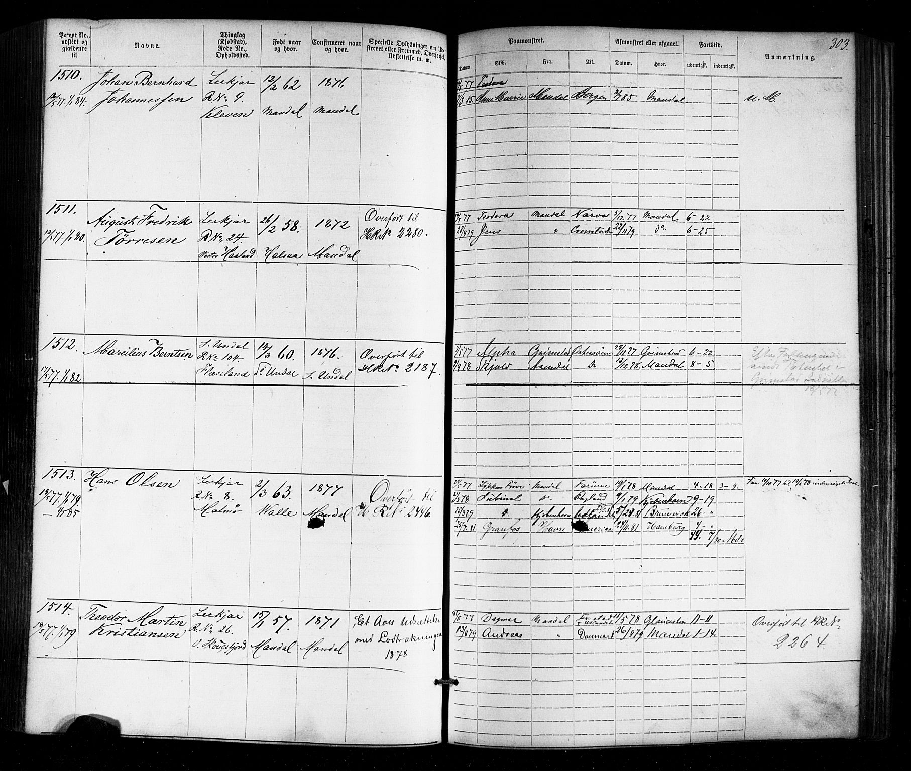 Mandal mønstringskrets, SAK/2031-0016/F/Fa/L0005: Annotasjonsrulle nr 1-1909 med register, Y-15, 1868-1880, p. 346