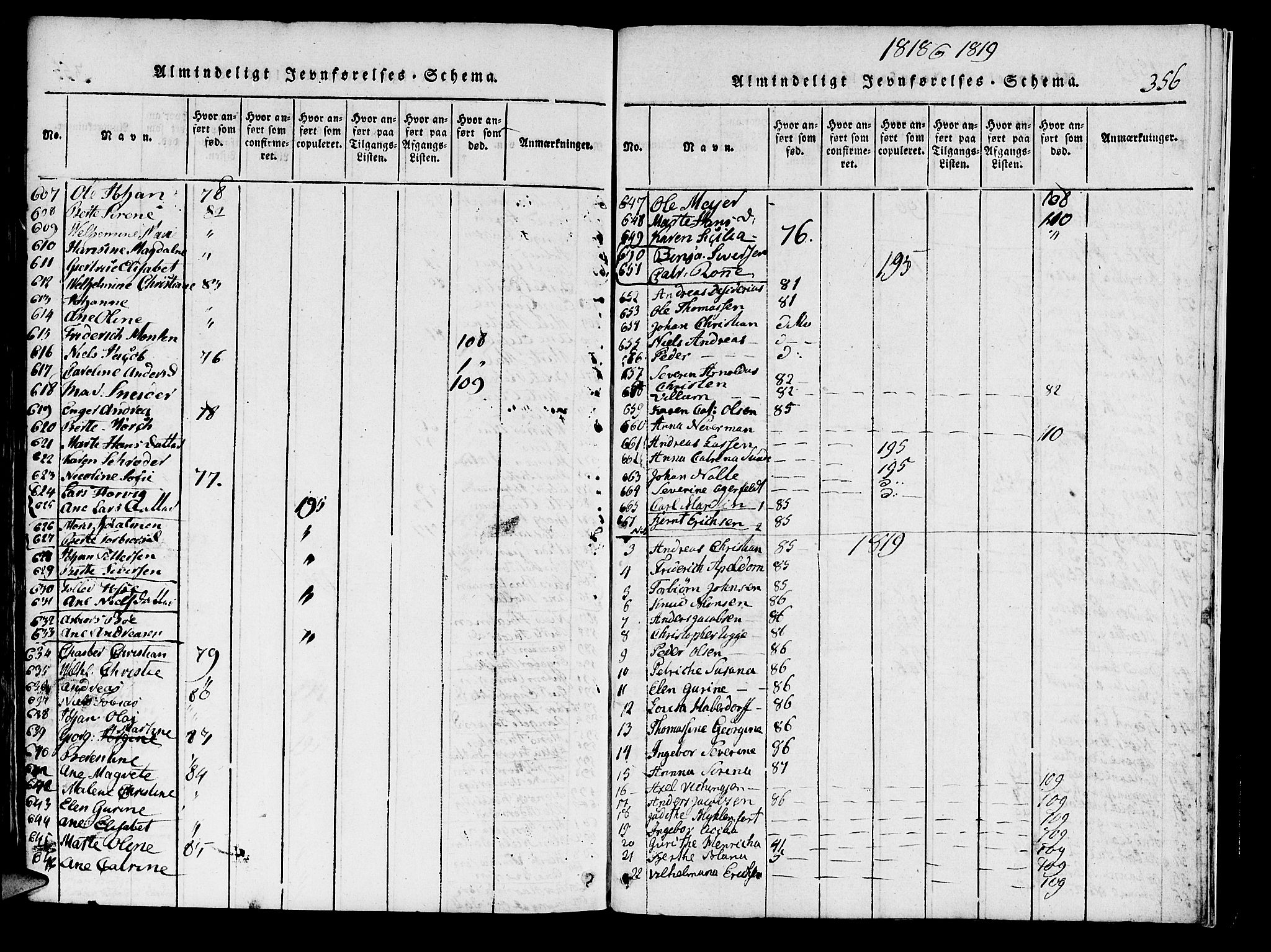 Domkirken sokneprestembete, SAB/A-74801/H/Haa/L0010: Parish register (official) no. A 10, 1816-1821, p. 356