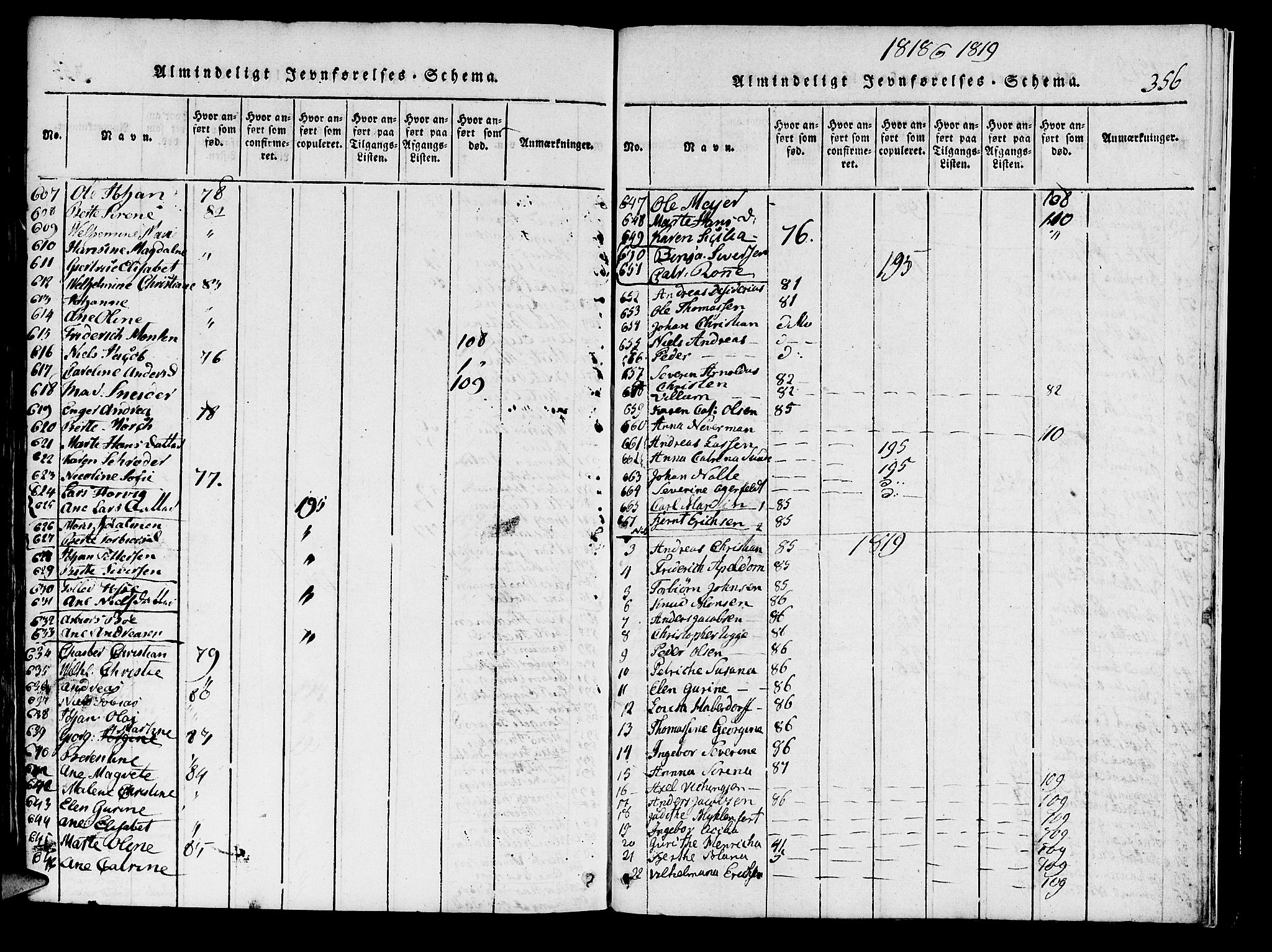 Domkirken sokneprestembete, AV/SAB-A-74801/H/Haa/L0010: Parish register (official) no. A 10, 1816-1821, p. 356