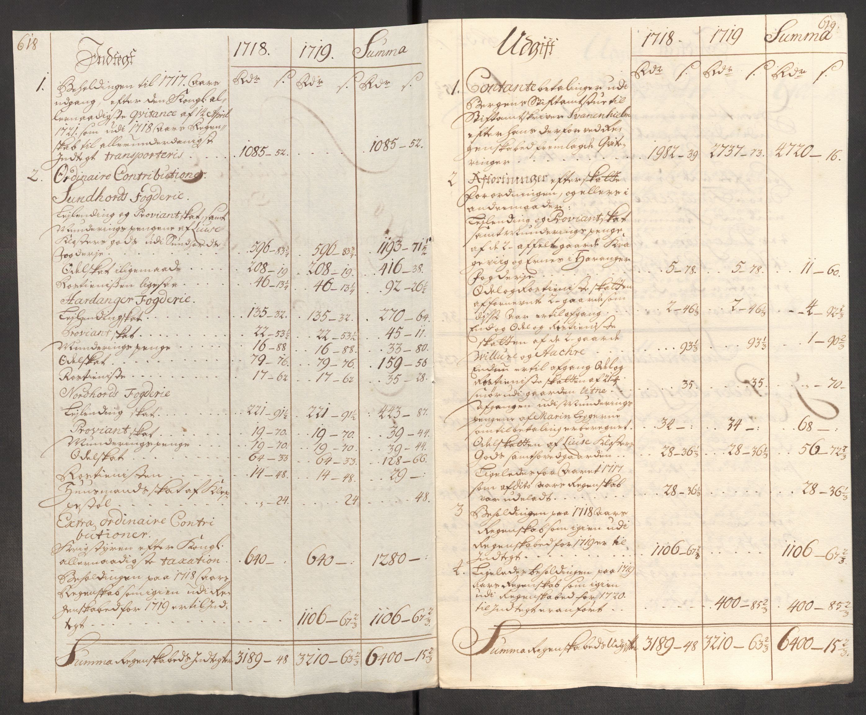 Rentekammeret inntil 1814, Reviderte regnskaper, Fogderegnskap, AV/RA-EA-4092/R50/L3160: Fogderegnskap Lyse kloster, 1710-1719, p. 475