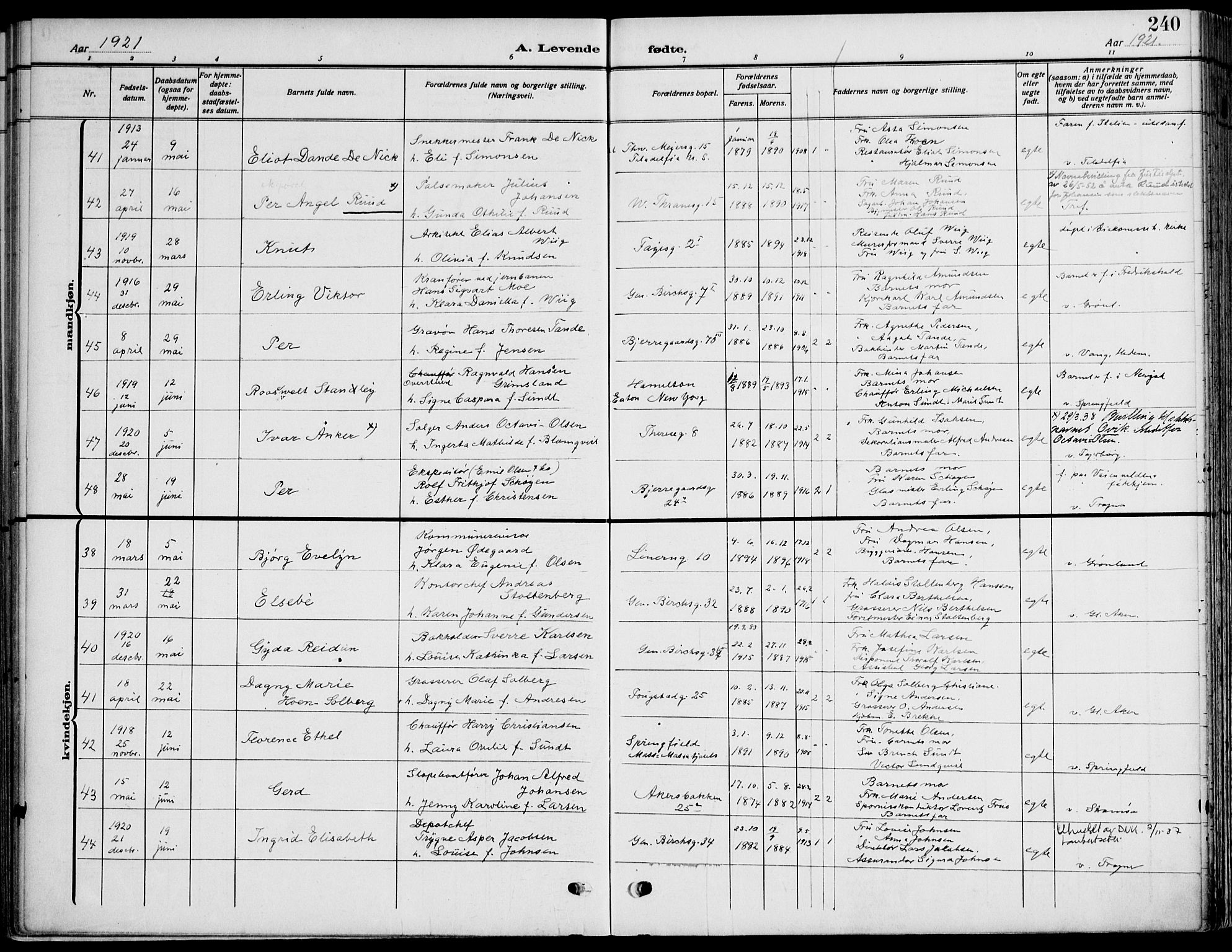 Gamle Aker prestekontor Kirkebøker, SAO/A-10617a/F/L0014: Parish register (official) no. 14, 1909-1924, p. 240