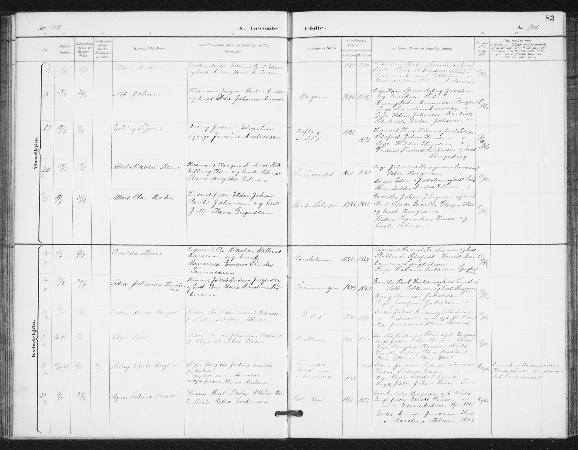 Ministerialprotokoller, klokkerbøker og fødselsregistre - Nordland, AV/SAT-A-1459/839/L0573: Parish register (copy) no. 839C03, 1892-1917, p. 83