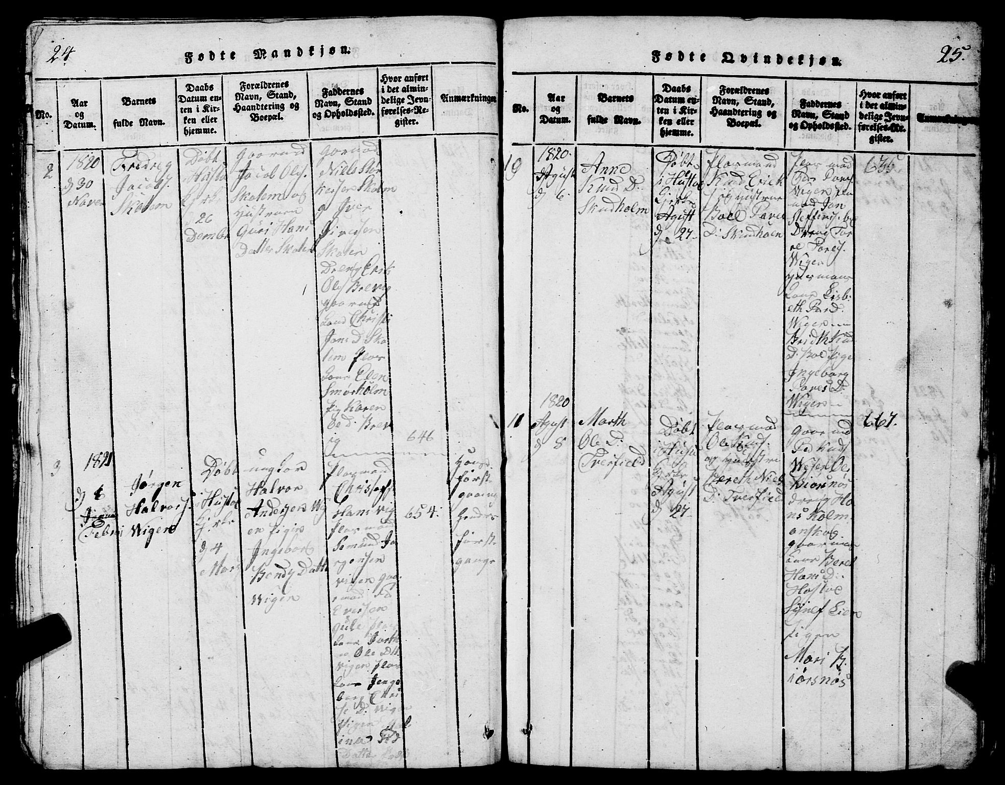 Ministerialprotokoller, klokkerbøker og fødselsregistre - Møre og Romsdal, SAT/A-1454/567/L0781: Parish register (copy) no. 567C01, 1818-1845, p. 24-25