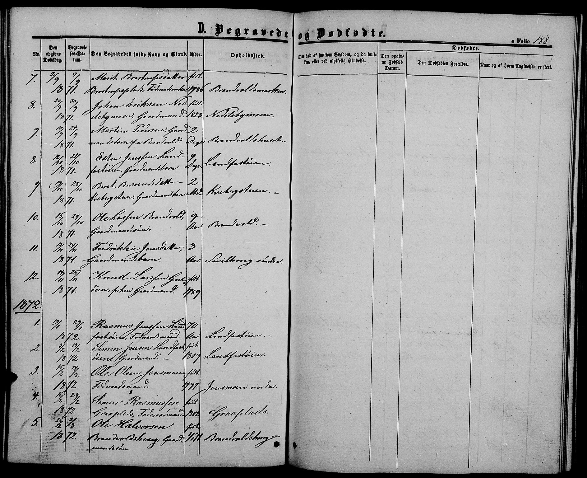 Alvdal prestekontor, SAH/PREST-060/H/Ha/Hab/L0002: Parish register (copy) no. 2, 1863-1878, p. 188
