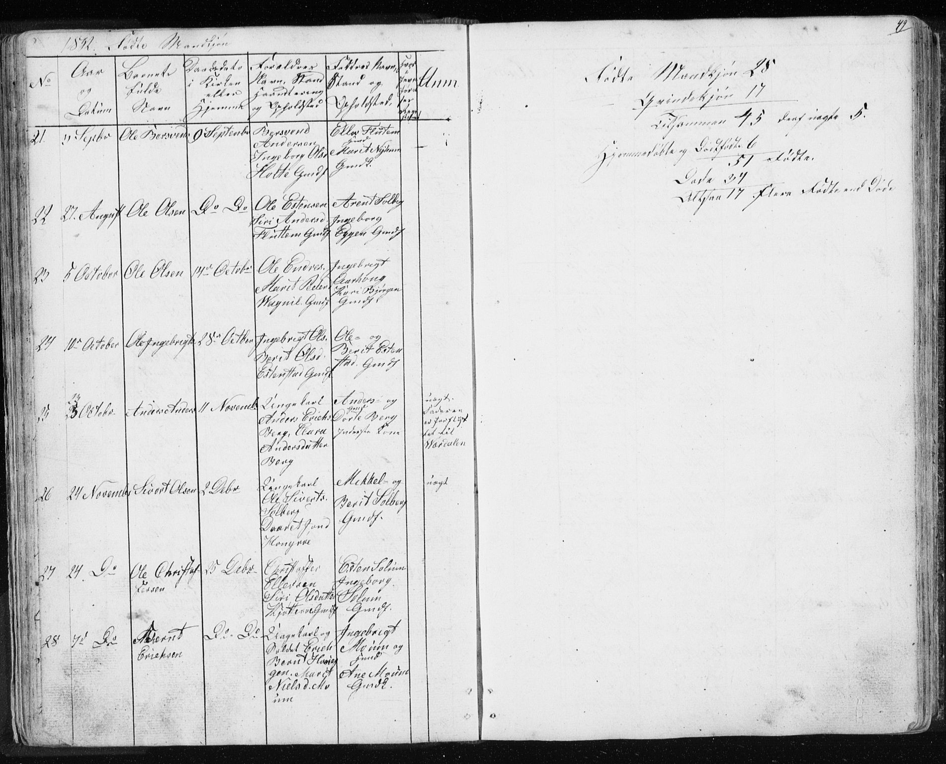 Ministerialprotokoller, klokkerbøker og fødselsregistre - Sør-Trøndelag, SAT/A-1456/689/L1043: Parish register (copy) no. 689C02, 1816-1892, p. 49