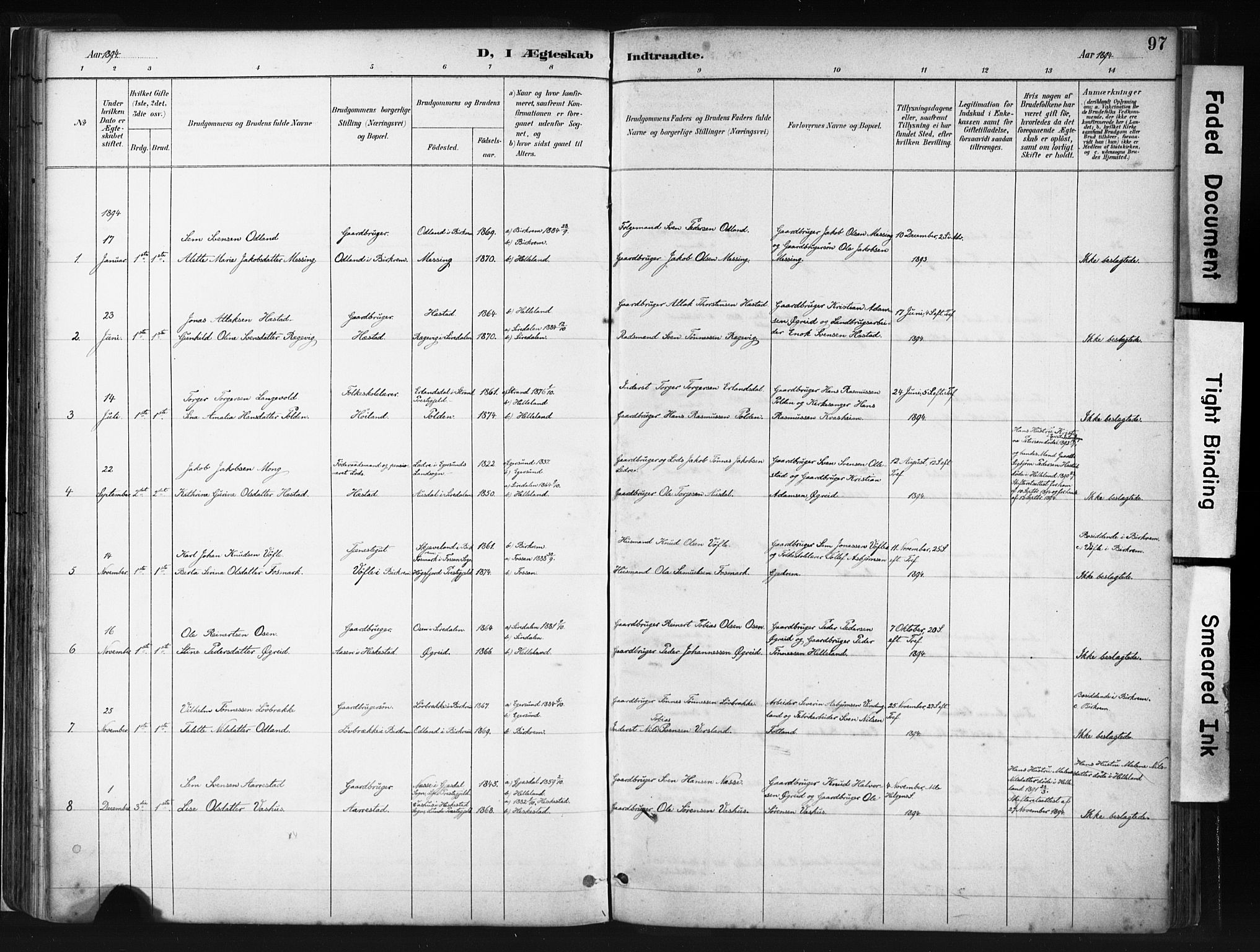 Helleland sokneprestkontor, SAST/A-101810: Parish register (official) no. A 8, 1887-1907, p. 97