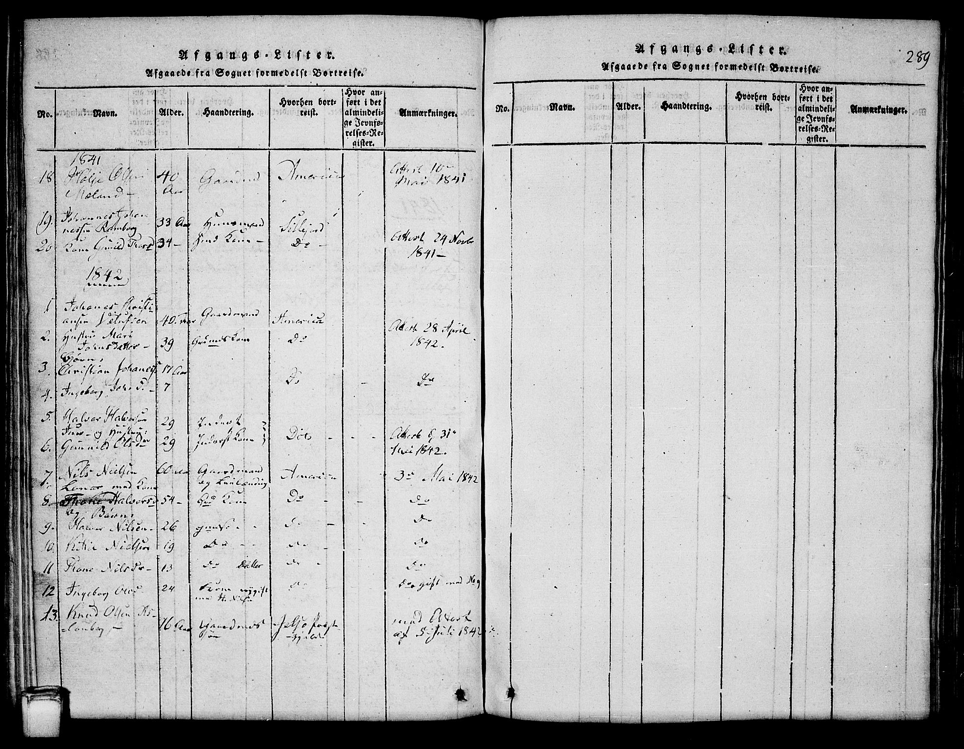 Hjartdal kirkebøker, SAKO/A-270/G/Ga/L0001: Parish register (copy) no. I 1, 1815-1842, p. 289