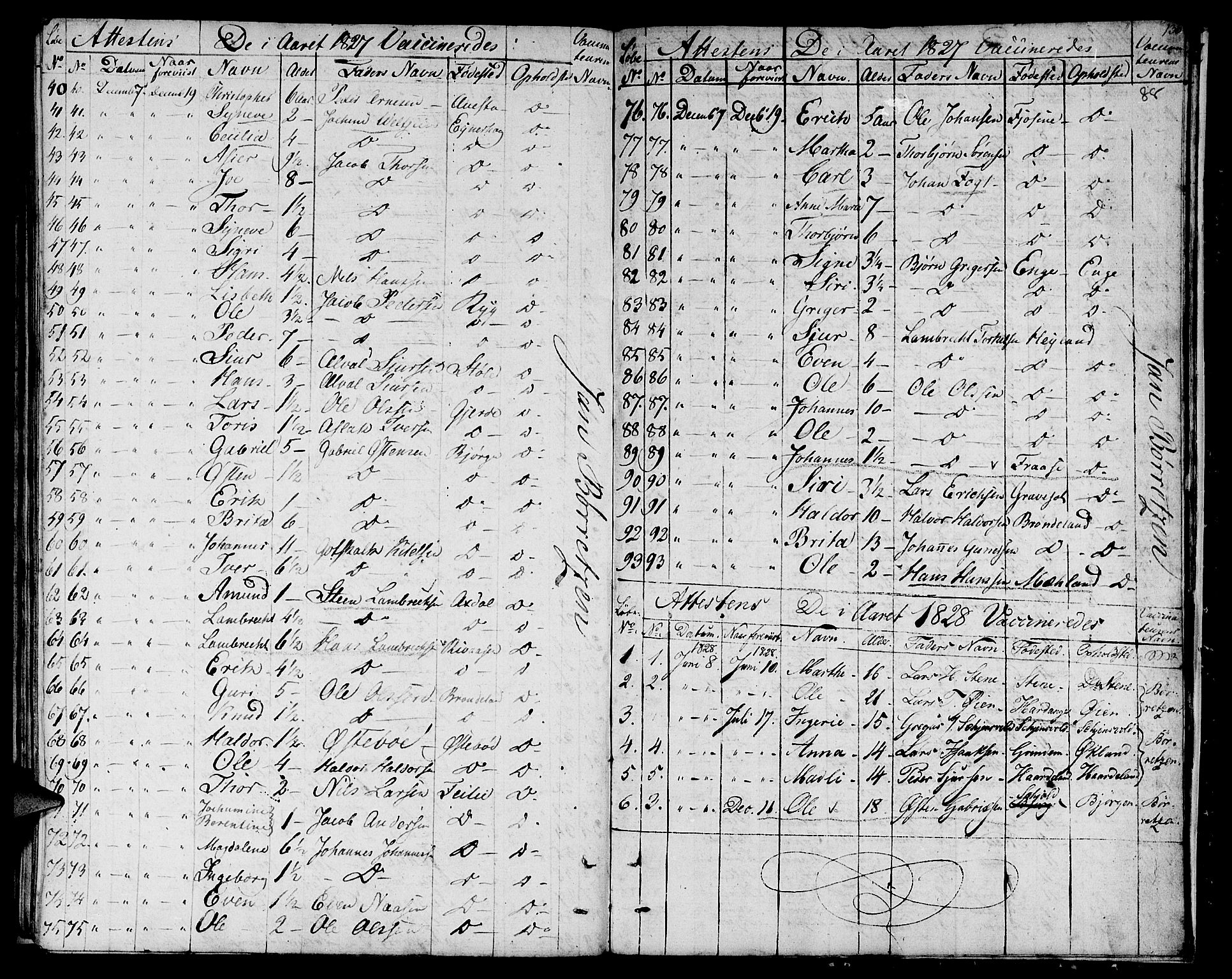 Etne sokneprestembete, SAB/A-75001/H/Haa: Parish register (official) no. A 5, 1808-1817, p. 88