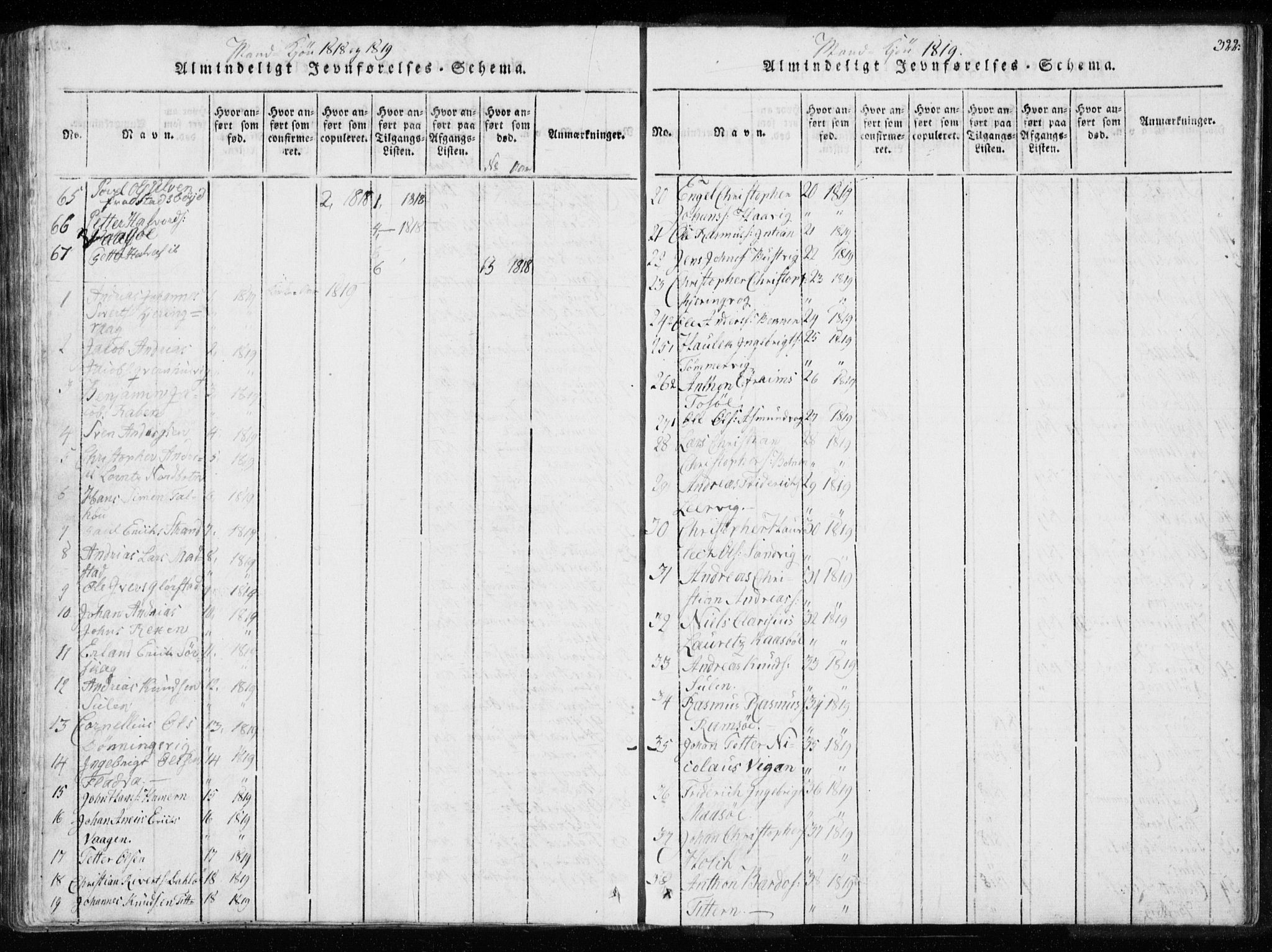 Ministerialprotokoller, klokkerbøker og fødselsregistre - Sør-Trøndelag, AV/SAT-A-1456/634/L0527: Parish register (official) no. 634A03, 1818-1826, p. 322