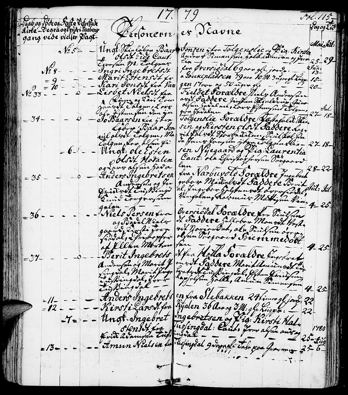 Tolga prestekontor, SAH/PREST-062/K/L0002: Parish register (official) no. 2, 1768-1786, p. 115