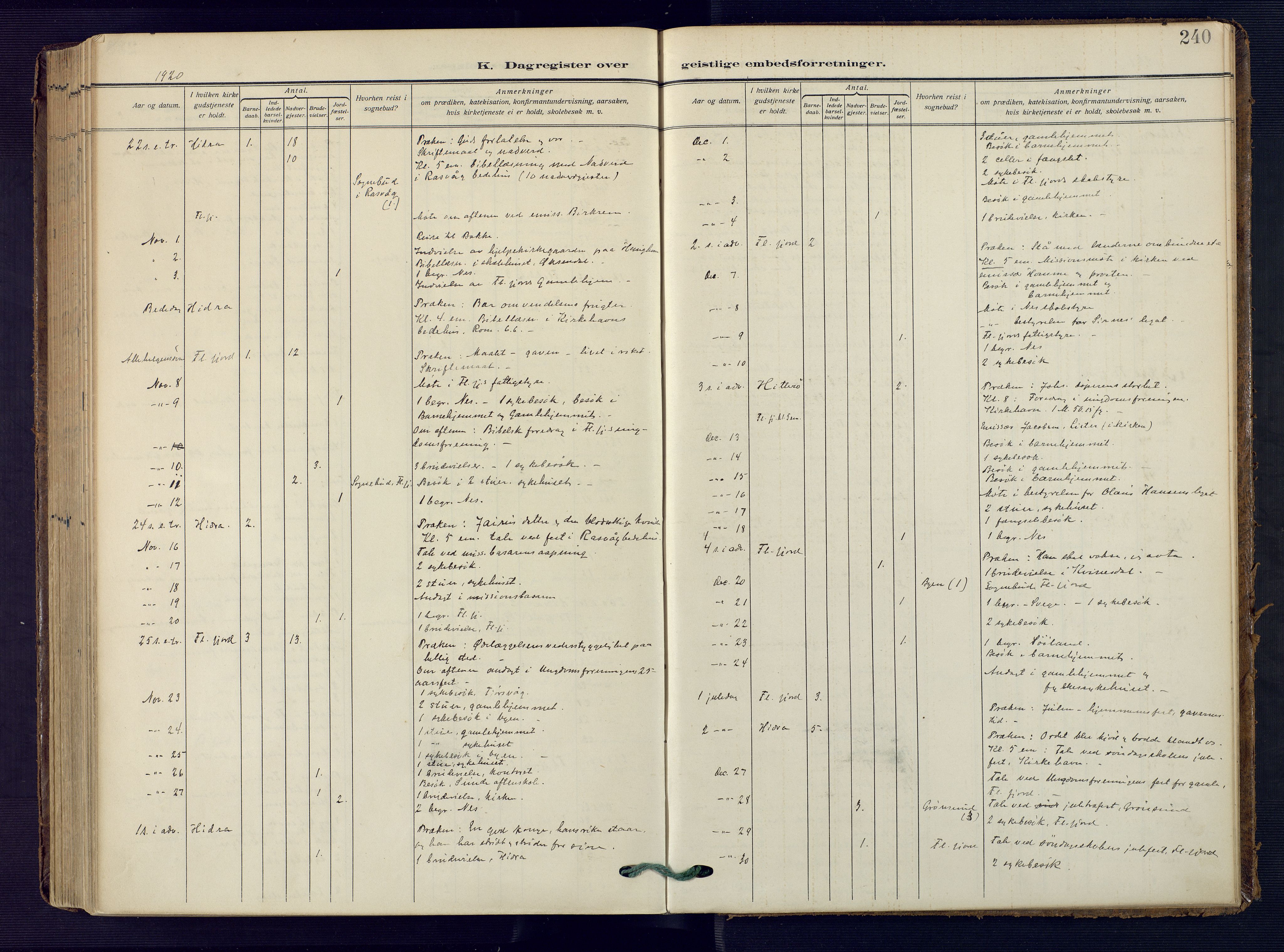 Flekkefjord sokneprestkontor, AV/SAK-1111-0012/F/Fa/Faa/L0003: Parish register (official) no. A 3, 1913-1928, p. 240