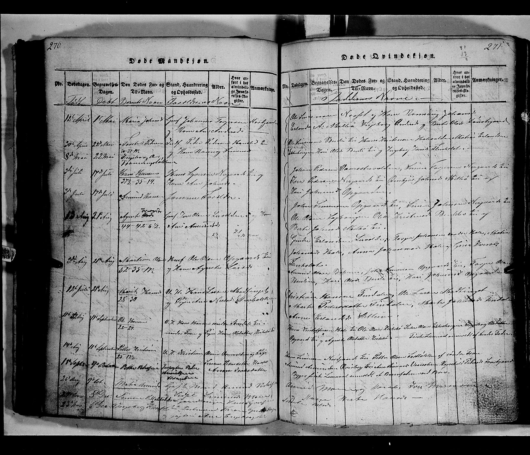 Gausdal prestekontor, SAH/PREST-090/H/Ha/Hab/L0002: Parish register (copy) no. 2, 1818-1874, p. 270-271