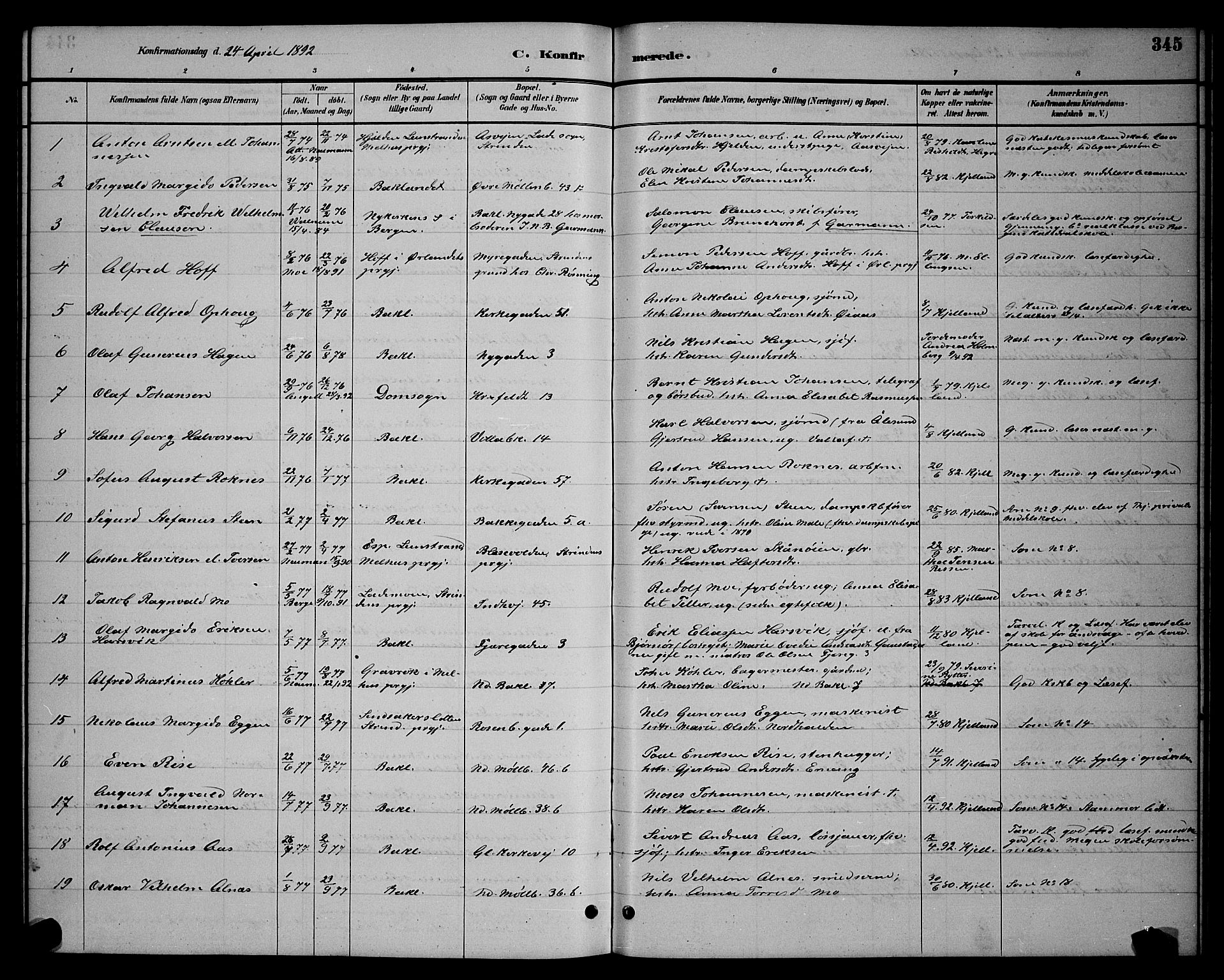 Ministerialprotokoller, klokkerbøker og fødselsregistre - Sør-Trøndelag, SAT/A-1456/604/L0222: Parish register (copy) no. 604C05, 1886-1895, p. 345
