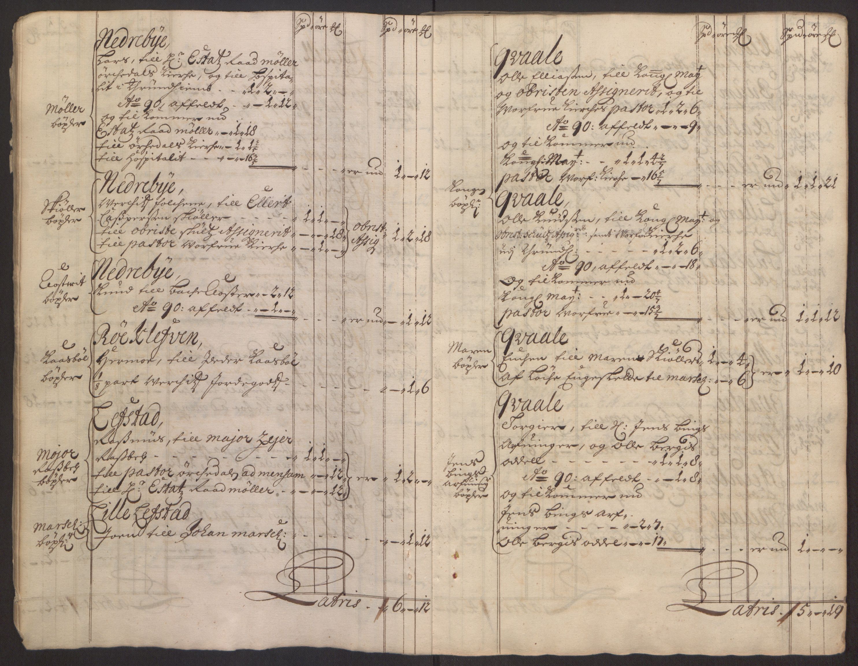 Rentekammeret inntil 1814, Reviderte regnskaper, Fogderegnskap, AV/RA-EA-4092/R60/L3944: Fogderegnskap Orkdal og Gauldal, 1694, p. 15