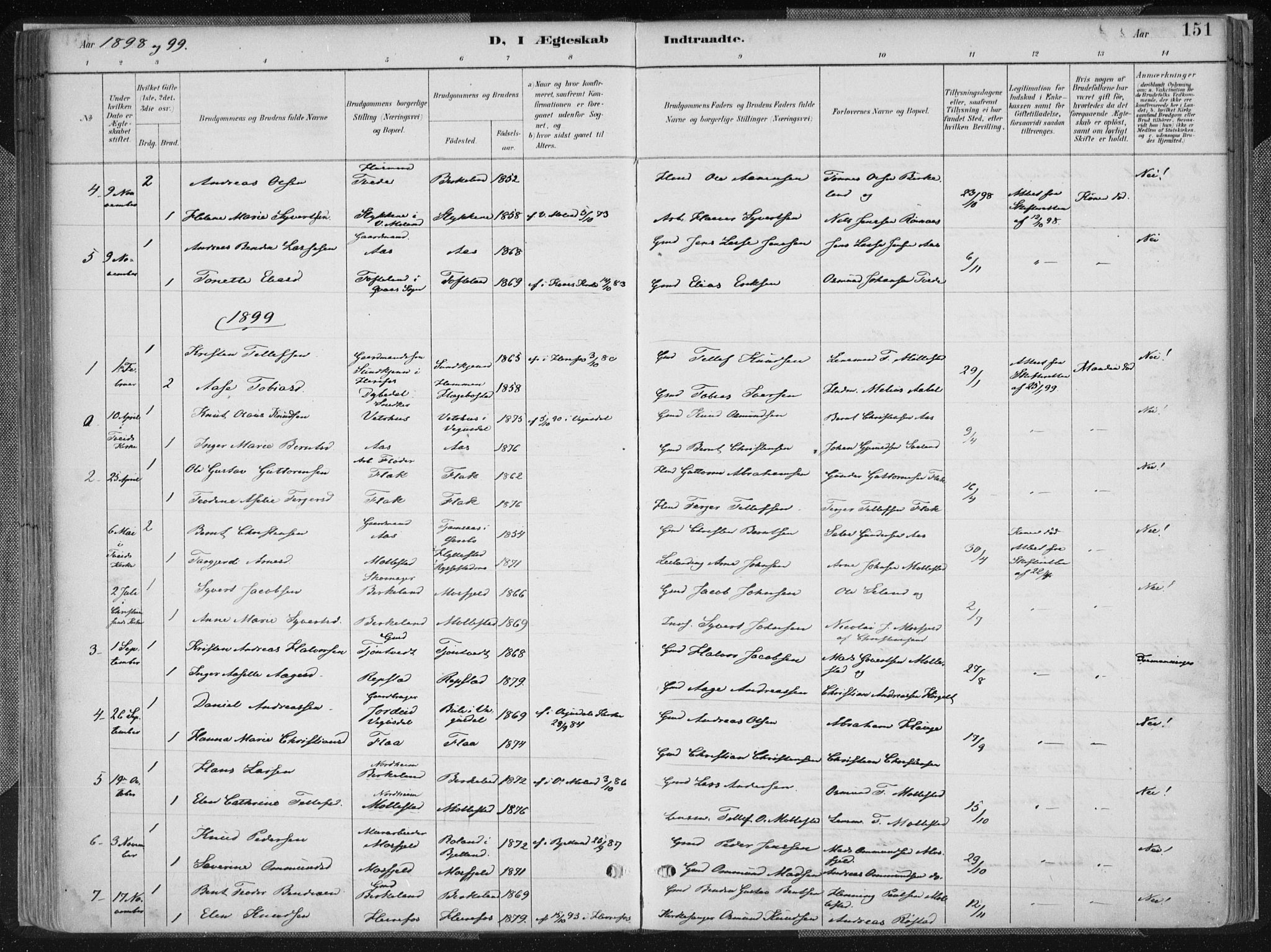 Birkenes sokneprestkontor, SAK/1111-0004/F/Fa/L0005: Parish register (official) no. A 5, 1887-1907, p. 151
