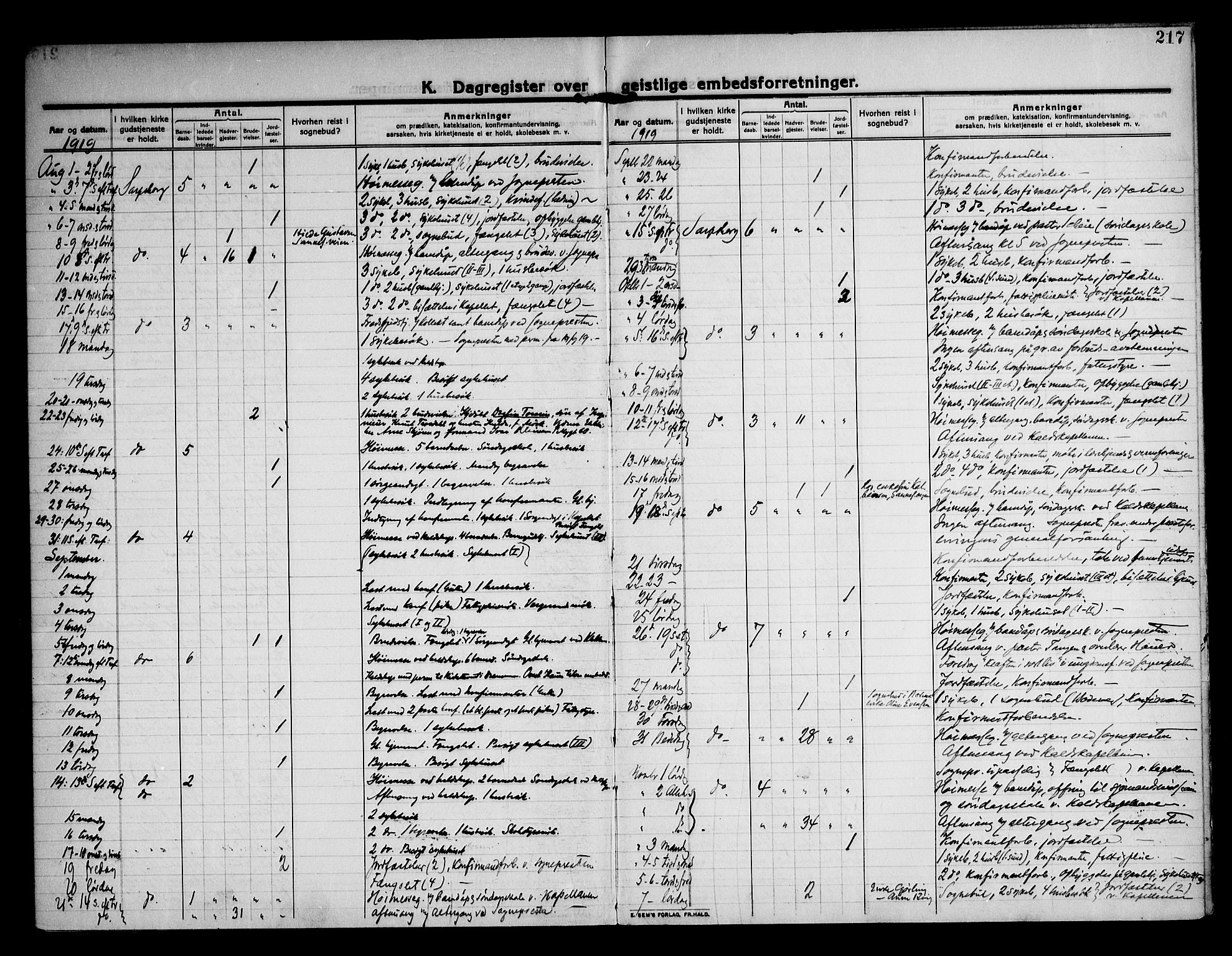 Sarpsborg prestekontor Kirkebøker, AV/SAO-A-2006/F/Fa/L0007: Parish register (official) no. 7, 1910-1918, p. 217