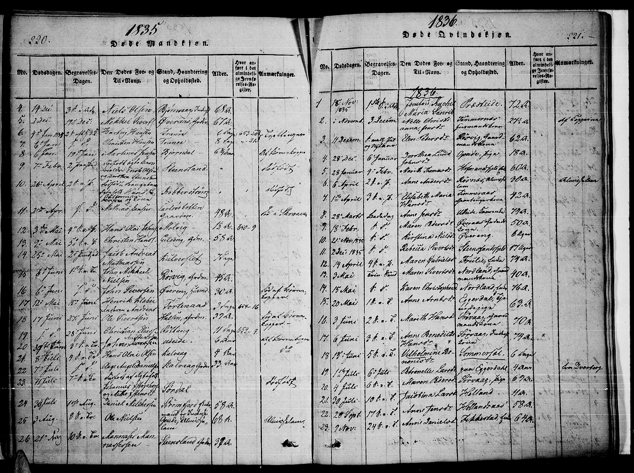 Ministerialprotokoller, klokkerbøker og fødselsregistre - Nordland, SAT/A-1459/859/L0842: Parish register (official) no. 859A02, 1821-1839, p. 220-221