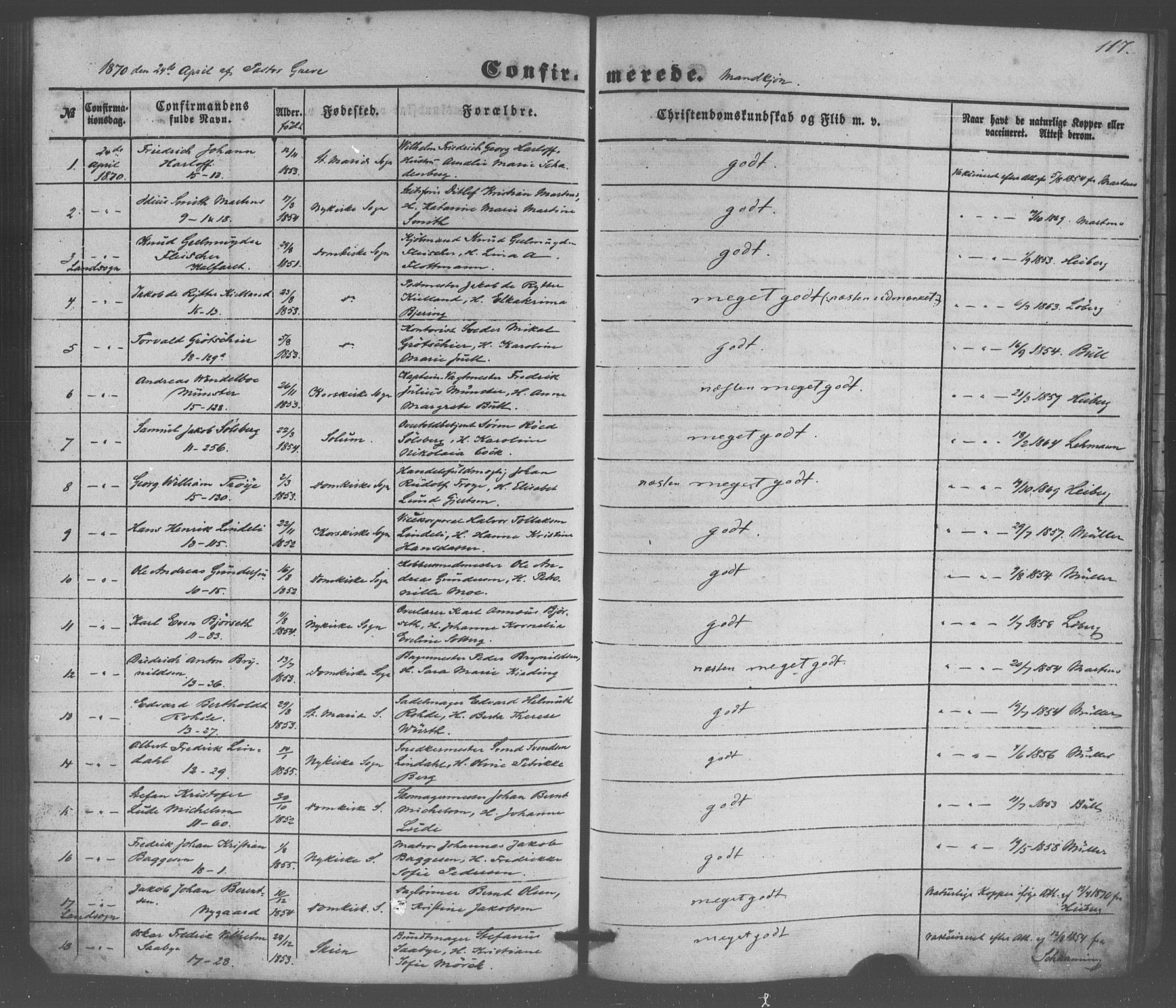 Domkirken sokneprestembete, SAB/A-74801/H/Haa/L0064: Curate's parish register no. A 2, 1850-1872, p. 117