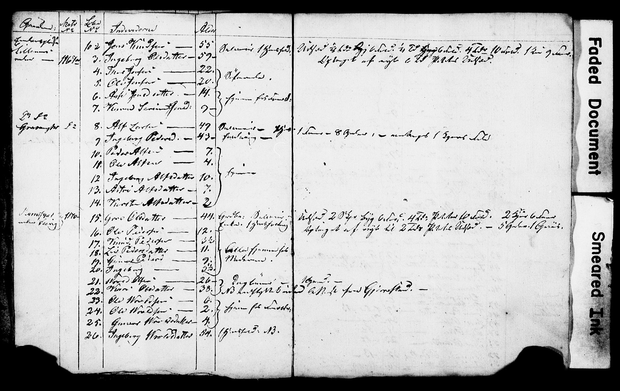 AAKS, Census 1845 for Risør/Søndeled, 1845, p. 11