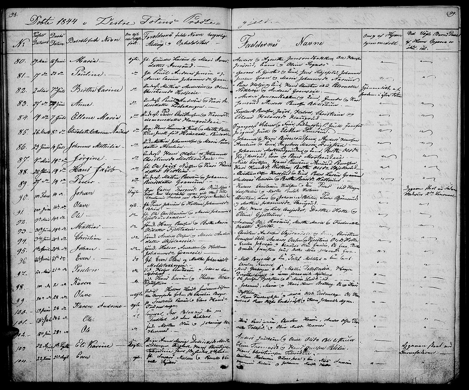 Vestre Toten prestekontor, AV/SAH-PREST-108/H/Ha/Hab/L0002: Parish register (copy) no. 2, 1836-1848, p. 98-99