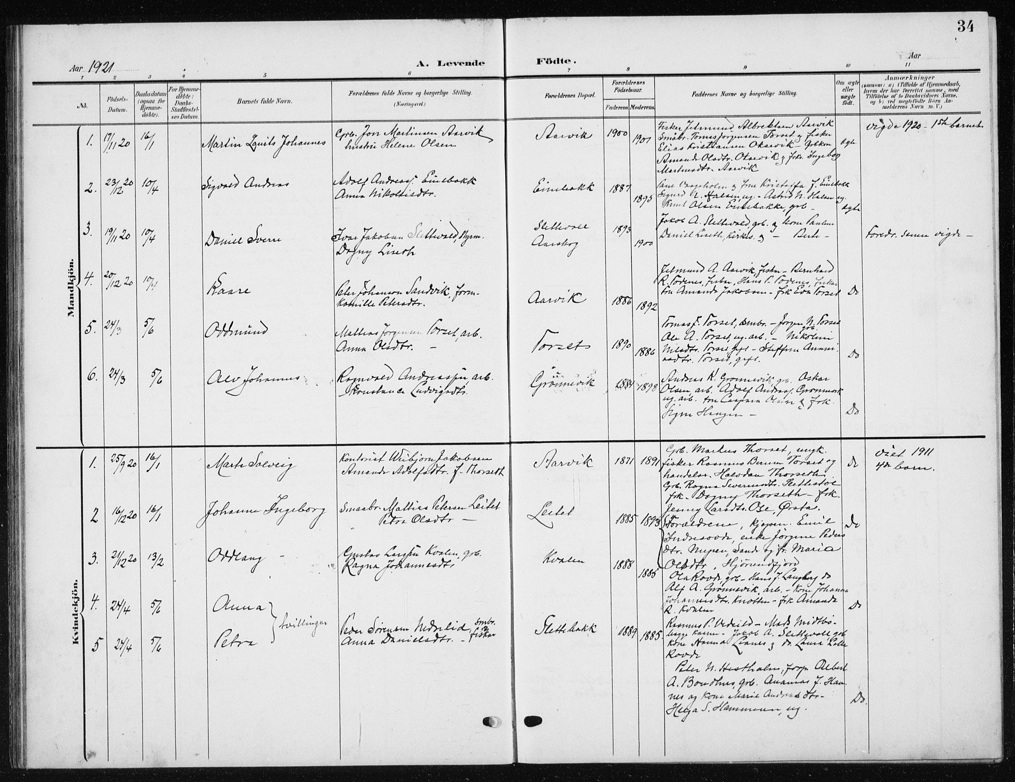 Ministerialprotokoller, klokkerbøker og fødselsregistre - Møre og Romsdal, AV/SAT-A-1454/504/L0061: Parish register (copy) no. 504C03, 1902-1940, p. 34