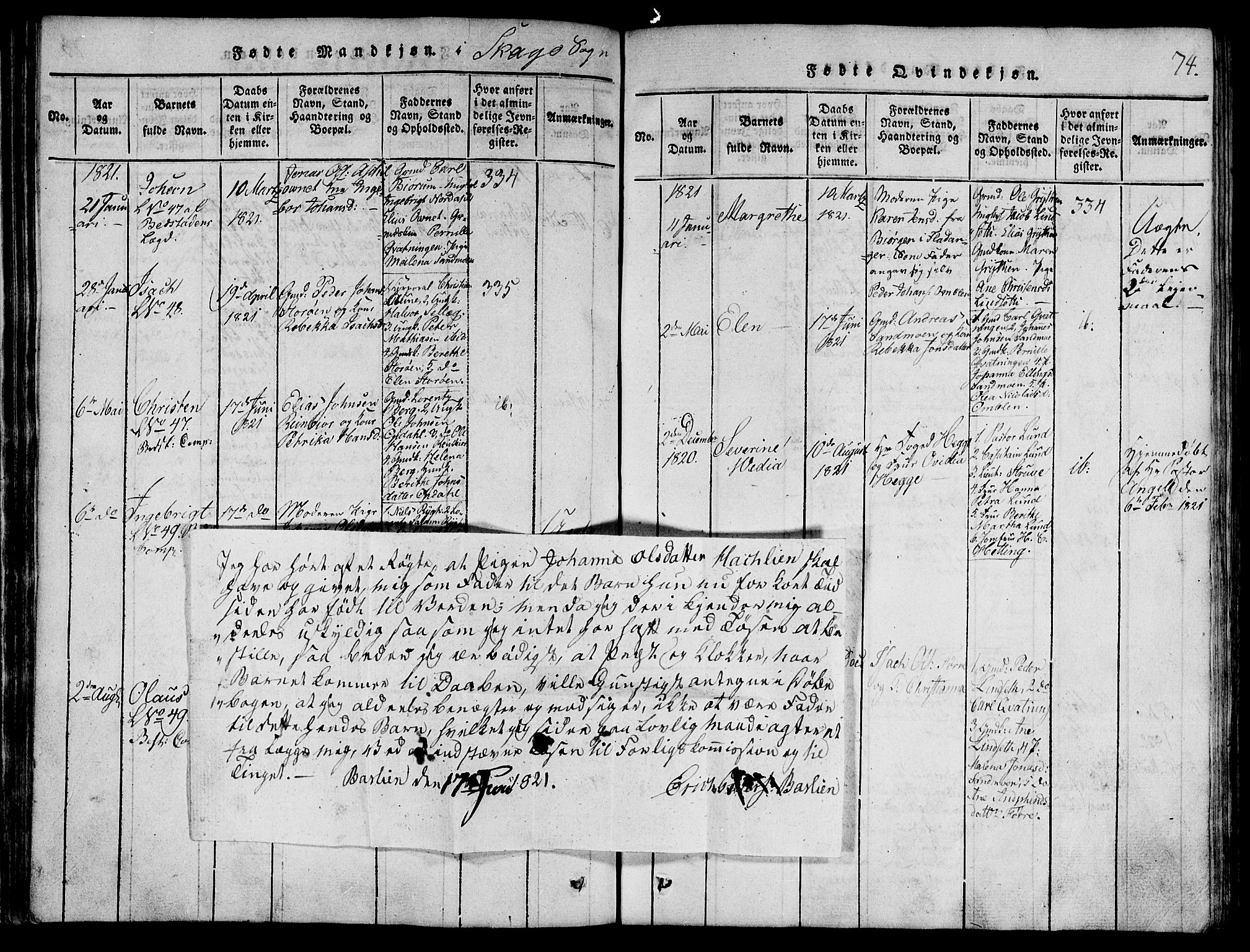 Ministerialprotokoller, klokkerbøker og fødselsregistre - Nord-Trøndelag, SAT/A-1458/764/L0546: Parish register (official) no. 764A06 /4, 1817-1823, p. 74