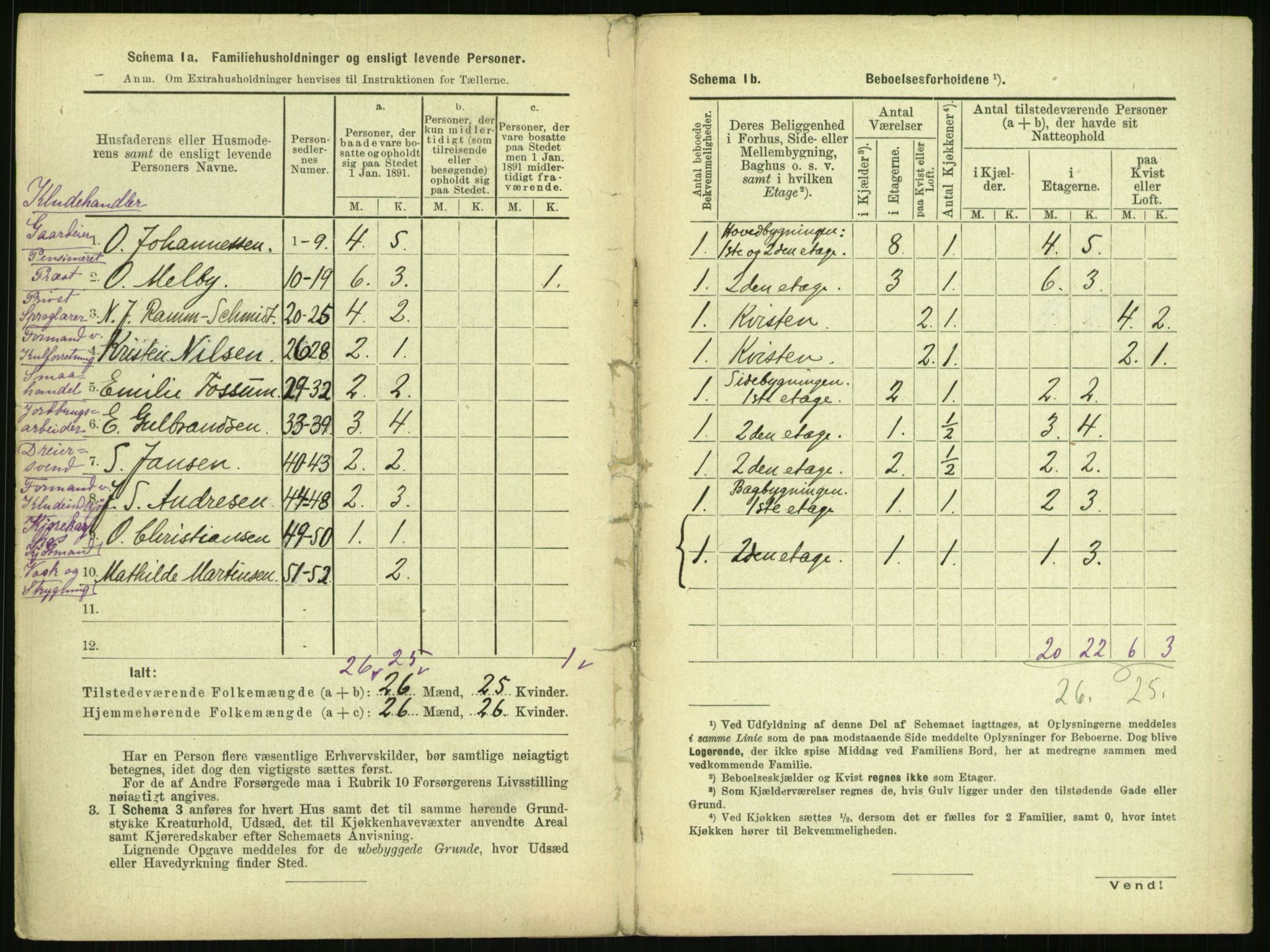 RA, 1891 census for 0301 Kristiania, 1891, p. 143037