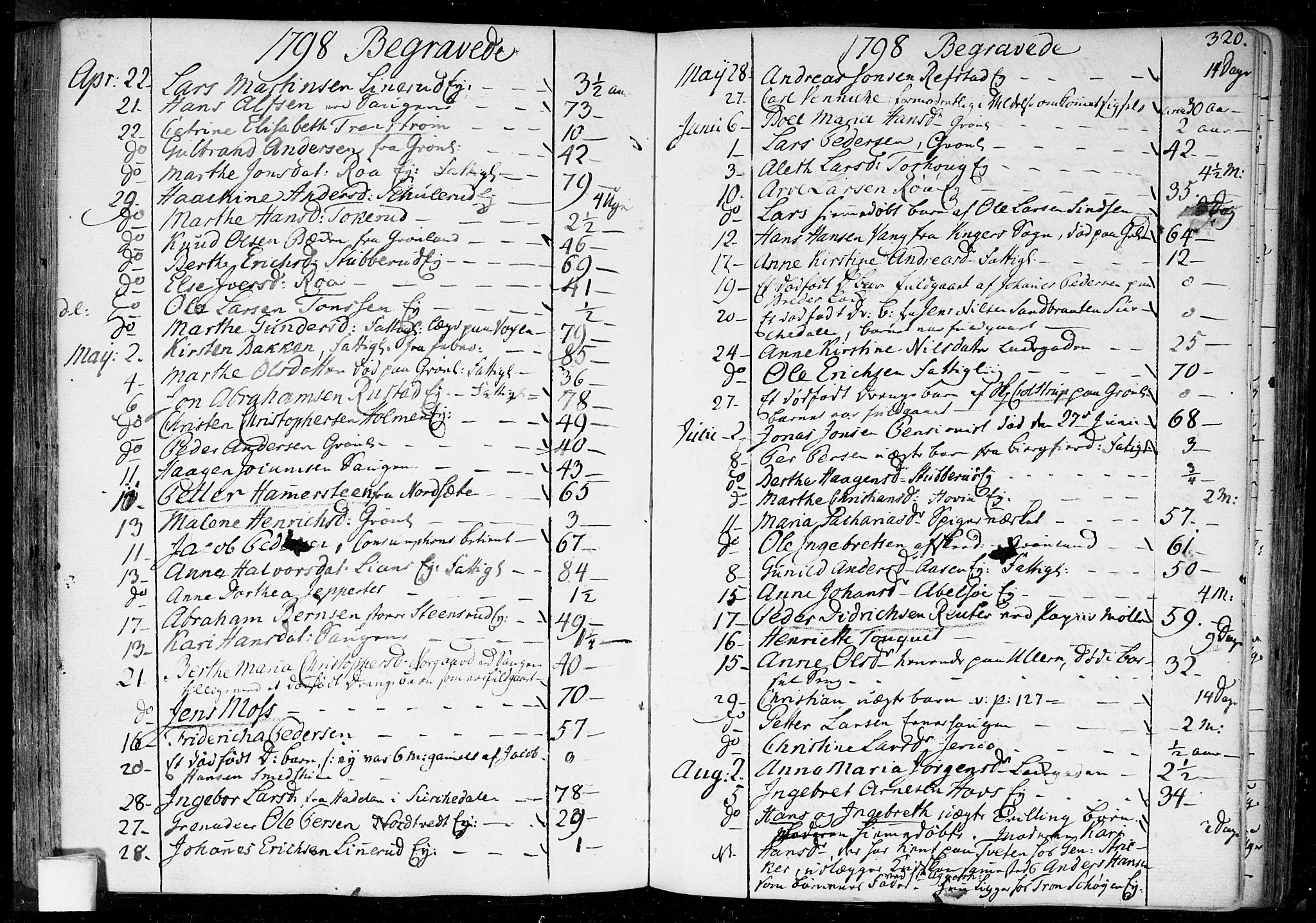 Aker prestekontor kirkebøker, SAO/A-10861/F/L0010: Parish register (official) no. 10, 1786-1809, p. 320
