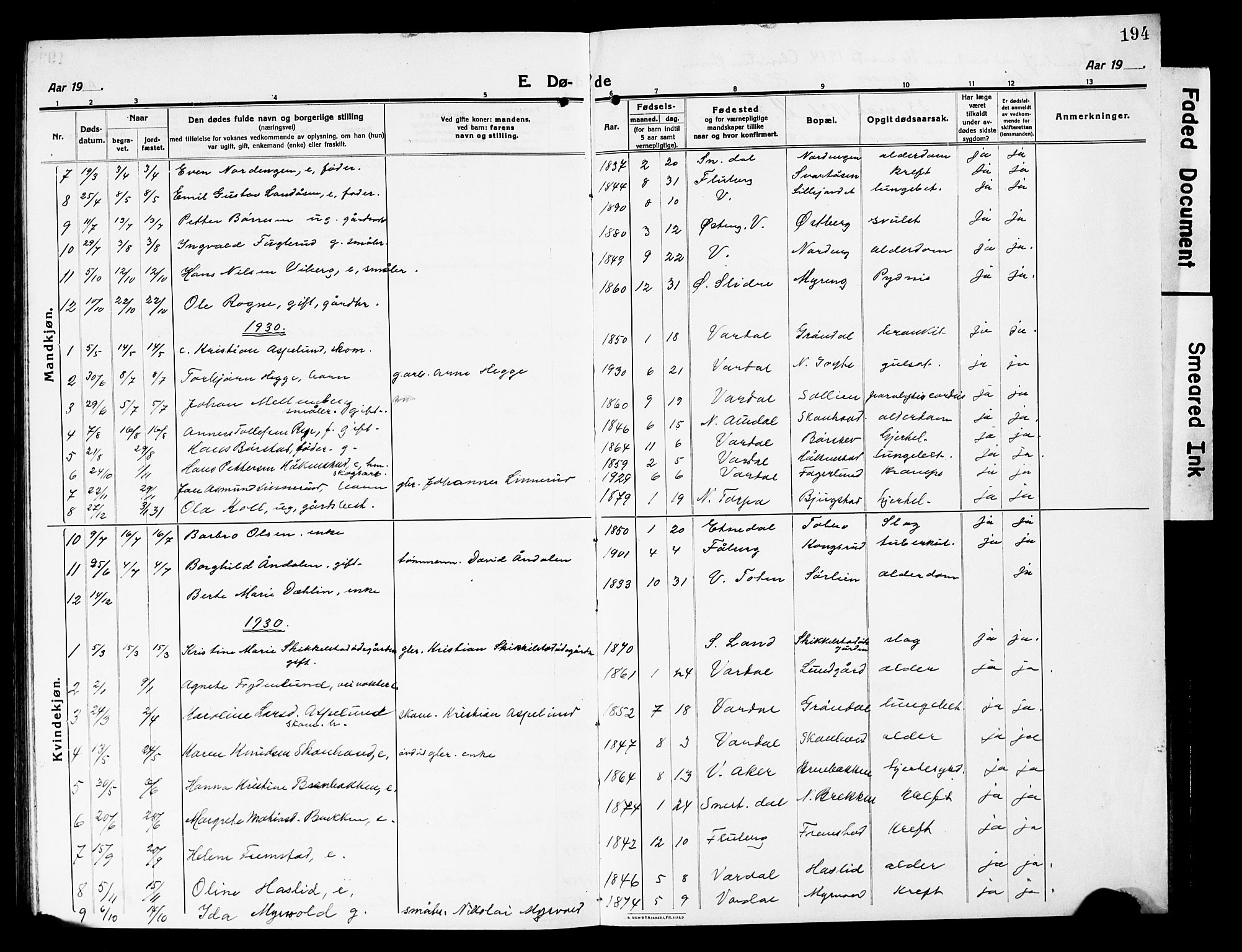 Vardal prestekontor, SAH/PREST-100/H/Ha/Hab/L0015: Parish register (copy) no. 15, 1914-1931, p. 194