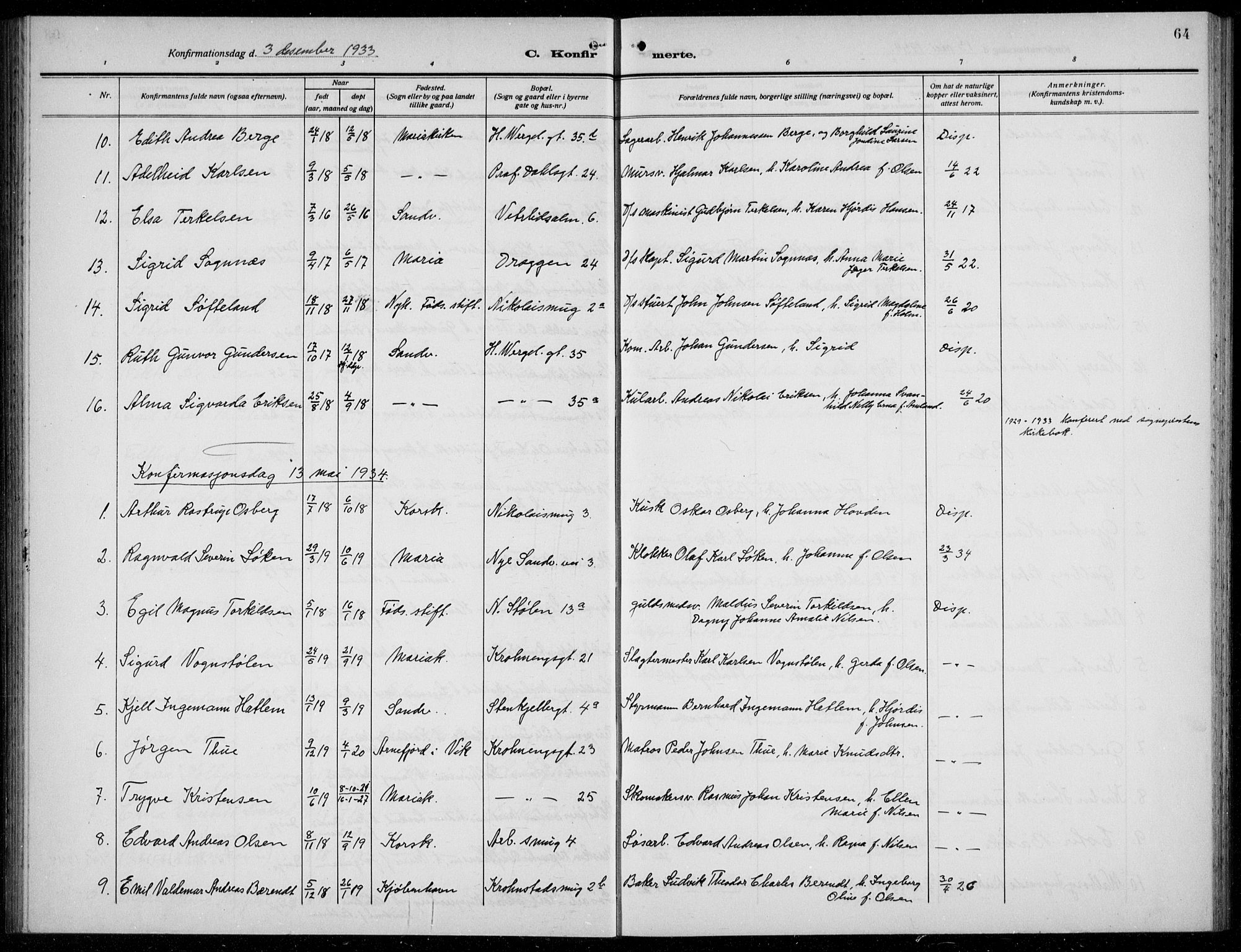 Mariakirken Sokneprestembete, AV/SAB-A-76901/H/Hab/L0010: Parish register (copy) no. A 10, 1920-1937, p. 64