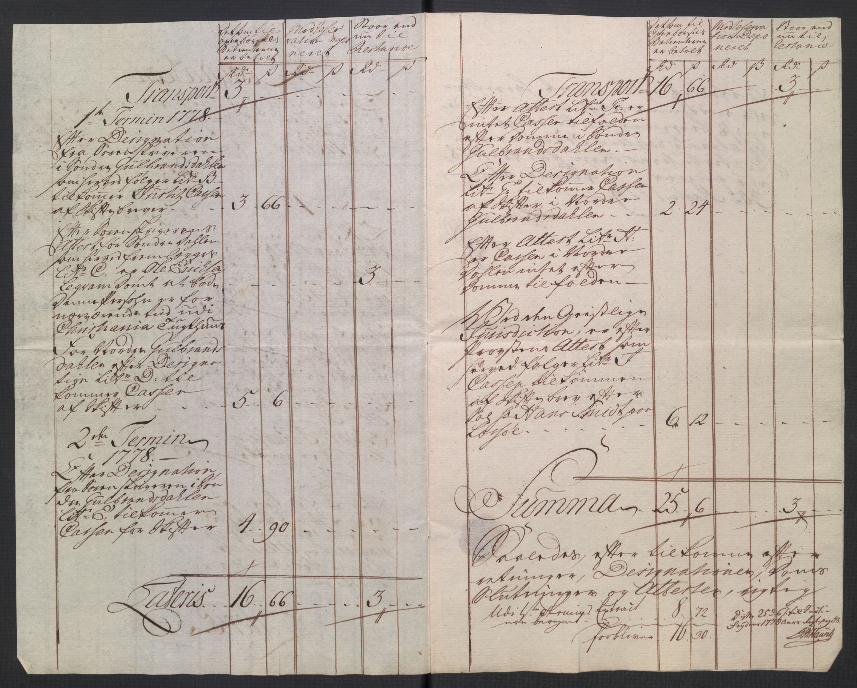 Rentekammeret inntil 1814, Reviderte regnskaper, Mindre regnskaper, AV/RA-EA-4068/Rb/L0014: Opplands amt, 1771-1779, p. 554