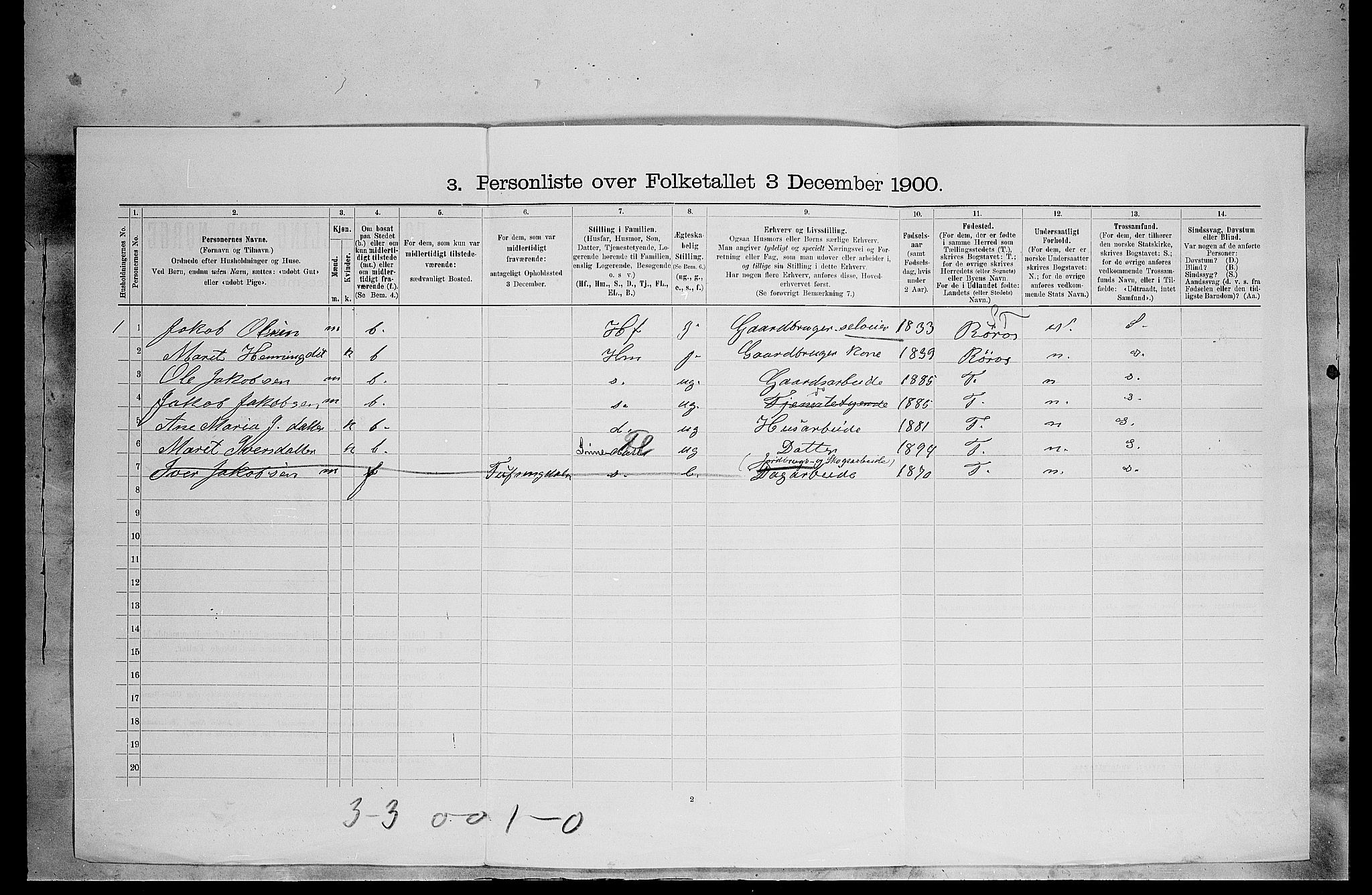 SAH, 1900 census for Tolga, 1900, p. 734