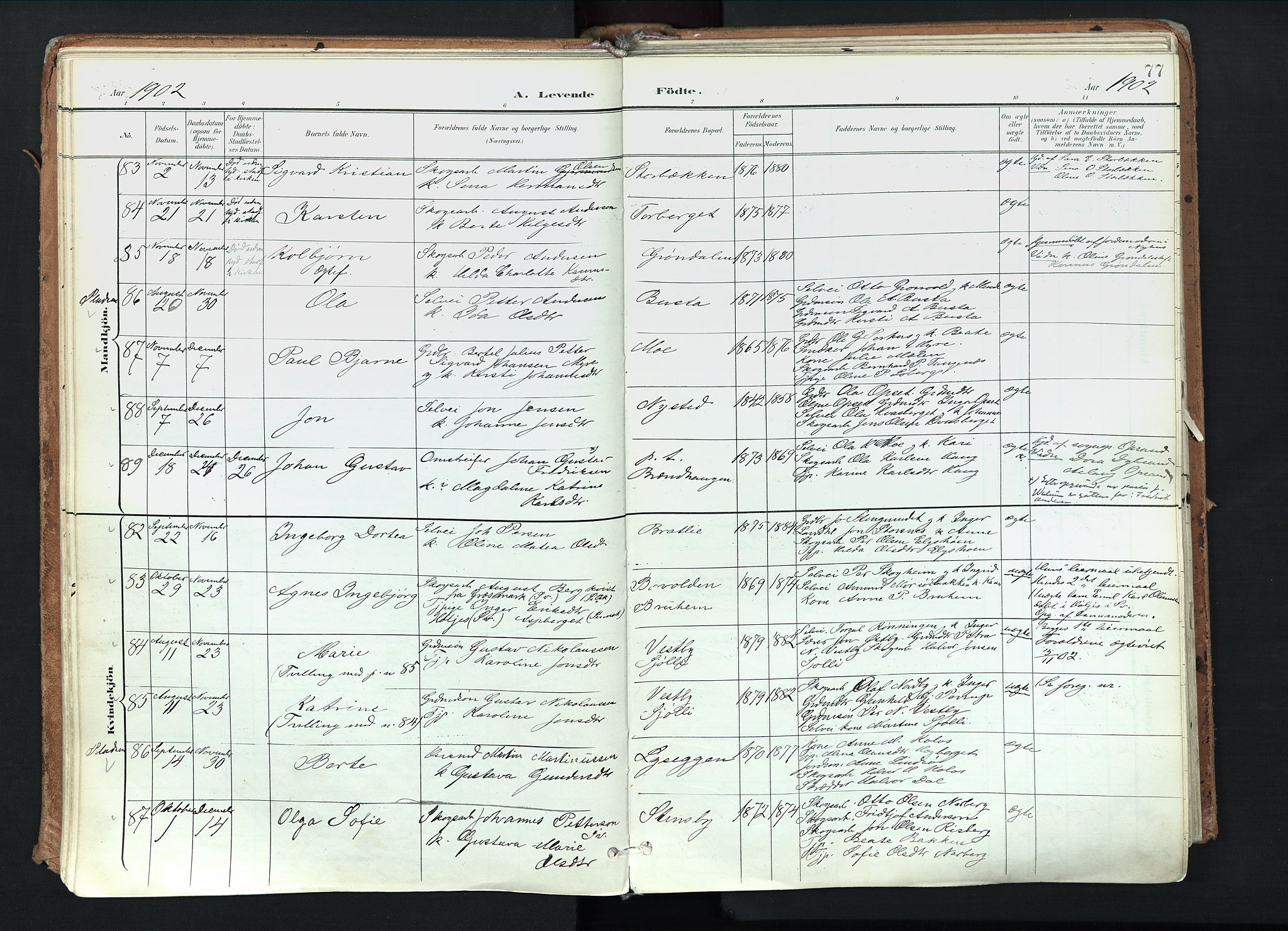 Trysil prestekontor, SAH/PREST-046/H/Ha/Haa/L0012: Parish register (official) no. 12, 1898-1917, p. 77