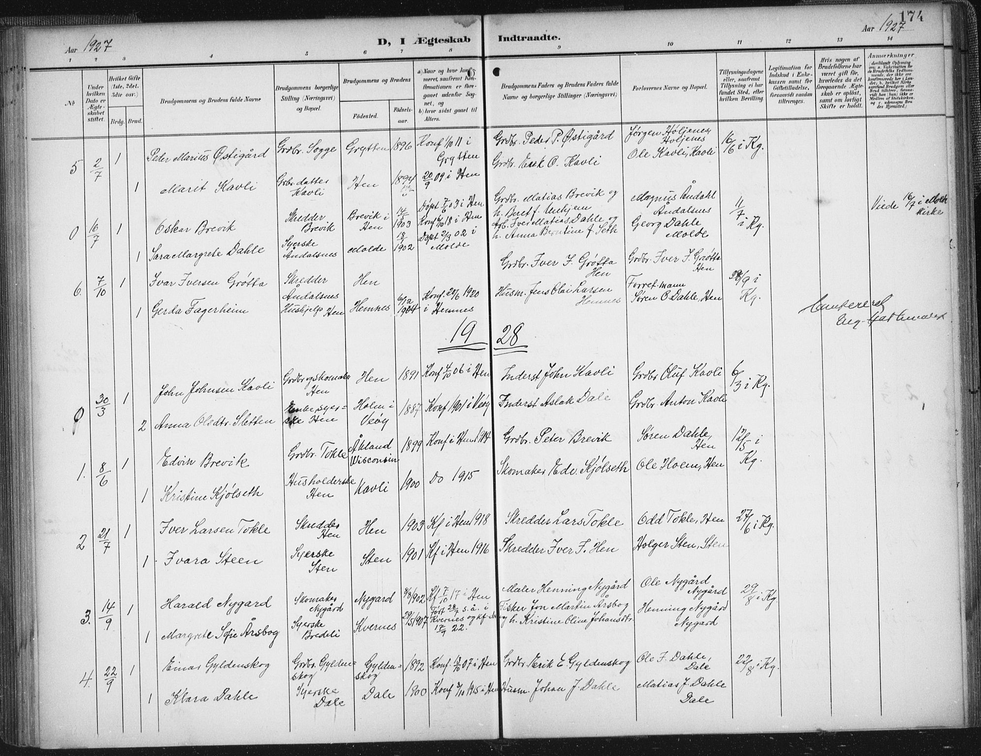 Ministerialprotokoller, klokkerbøker og fødselsregistre - Møre og Romsdal, AV/SAT-A-1454/545/L0589: Parish register (copy) no. 545C03, 1902-1937, p. 174