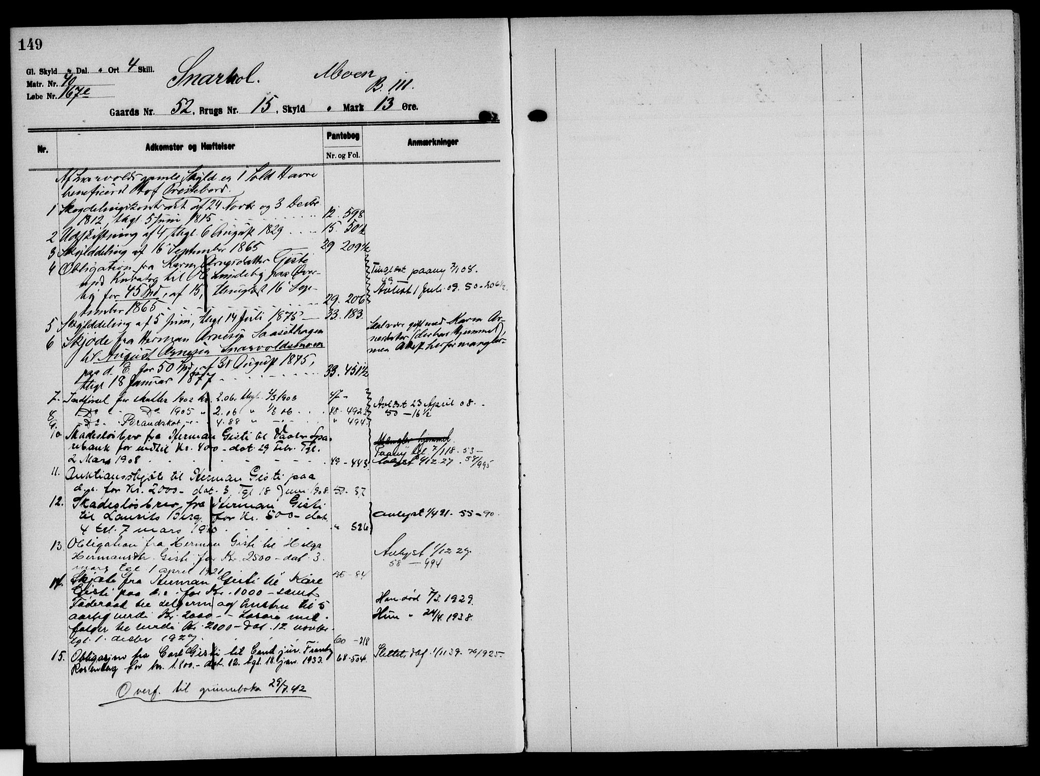 Solør tingrett, AV/SAH-TING-008/H/Ha/Hak/L0004: Mortgage register no. IV, 1900-1935, p. 149