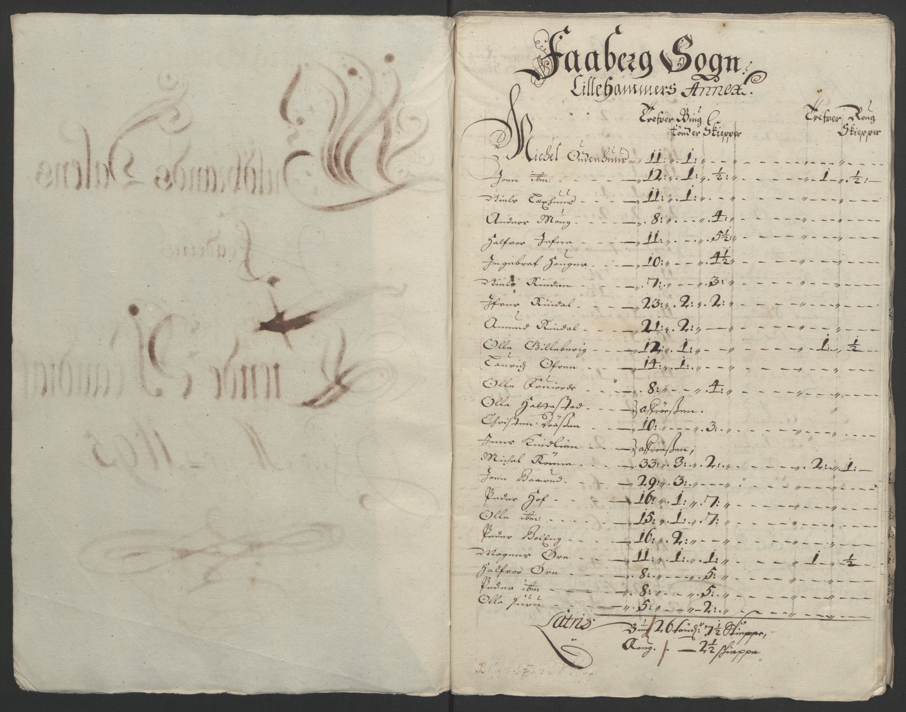 Rentekammeret inntil 1814, Reviderte regnskaper, Fogderegnskap, RA/EA-4092/R17/L1169: Fogderegnskap Gudbrandsdal, 1695, p. 63