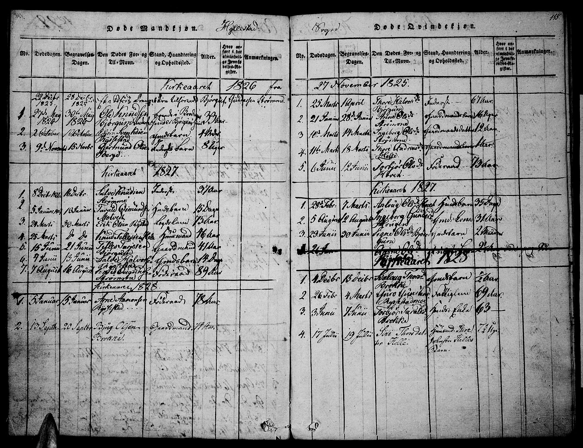 Valle sokneprestkontor, AV/SAK-1111-0044/F/Fa/Fac/L0005: Parish register (official) no. A 5 /2, 1817-1831, p. 155