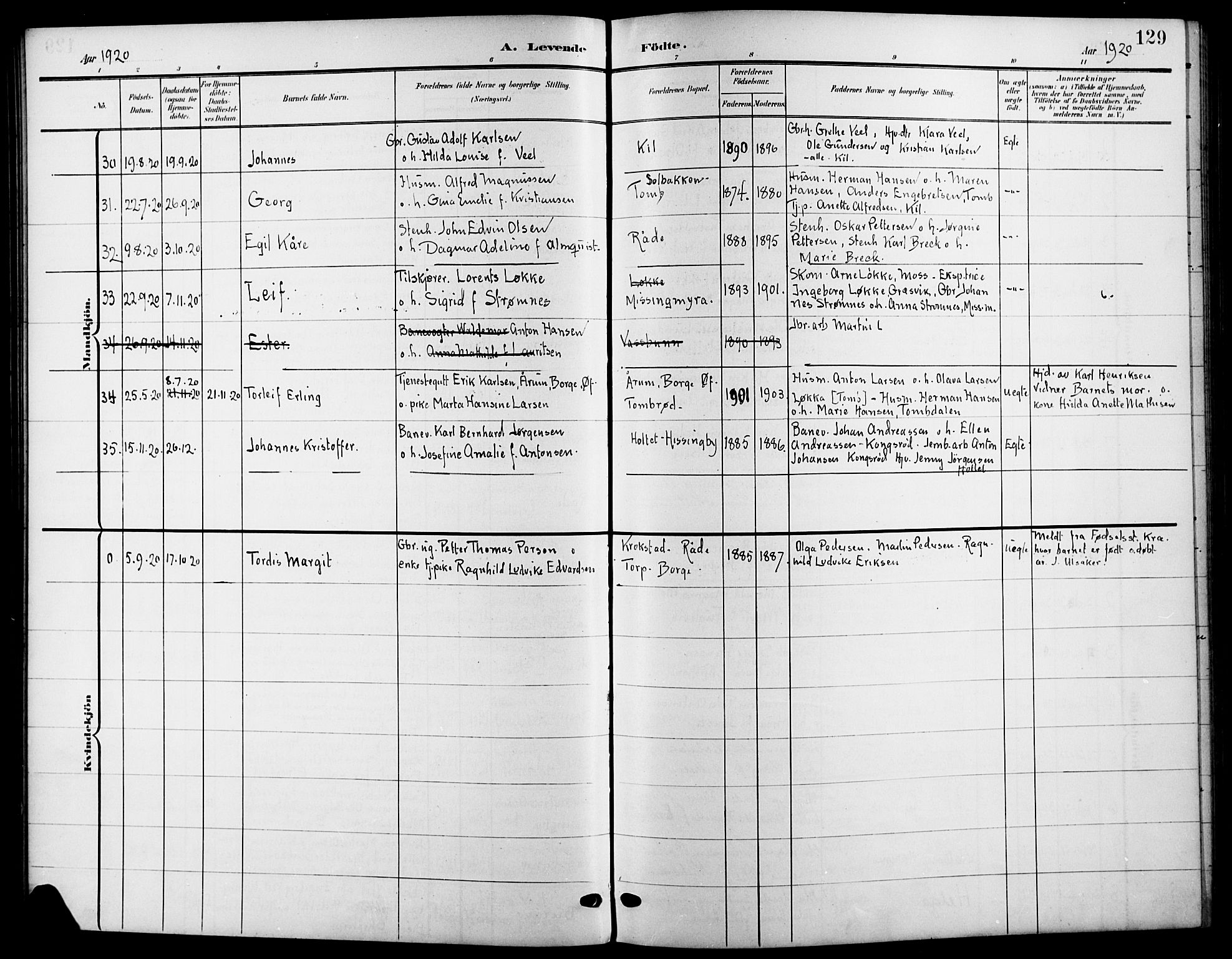 Råde prestekontor kirkebøker, AV/SAO-A-2009/G/Ga/L0001: Parish register (copy) no. 1, 1903-1925, p. 129