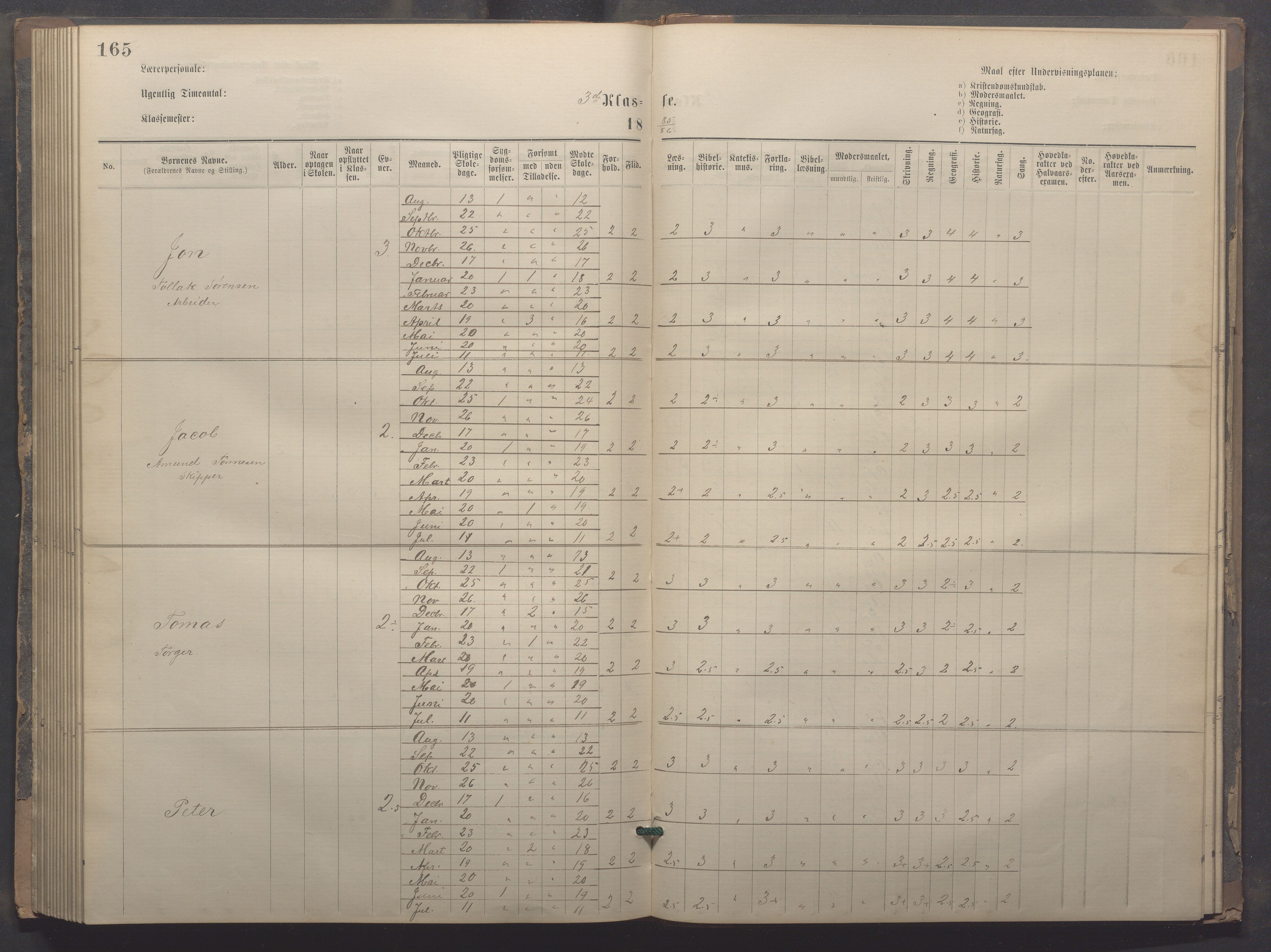 Egersund kommune (Ladested) - Egersund almueskole/folkeskole, IKAR/K-100521/H/L0020: Skoleprotokoll - Almueskolen, 3./4. klasse, 1878-1887, p. 165