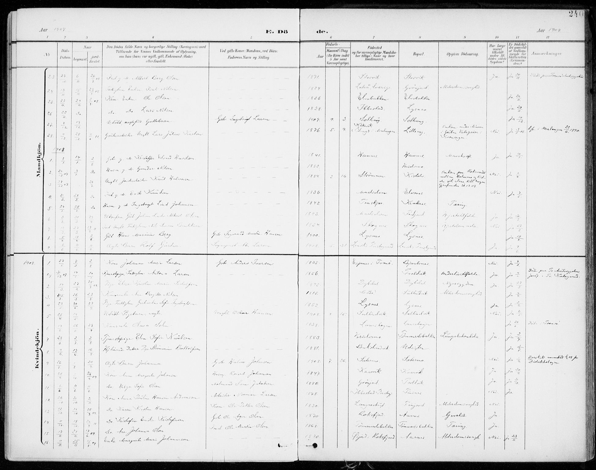 Lenvik sokneprestembete, SATØ/S-1310/H/Ha/Haa/L0014kirke: Parish register (official) no. 14, 1899-1909, p. 240